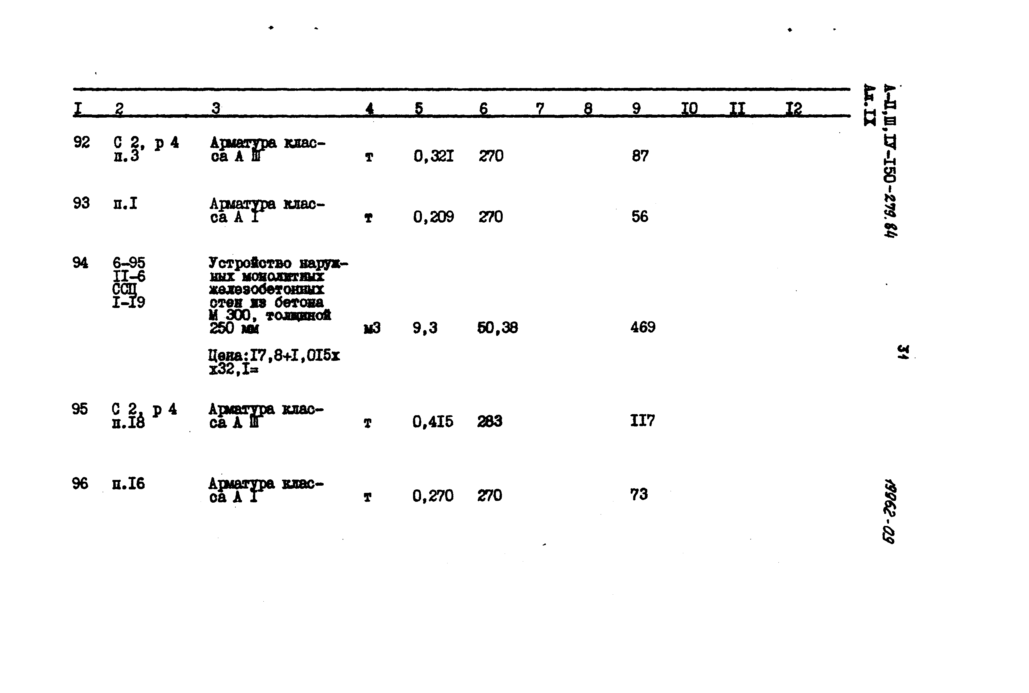 Типовой проект A-II,III,IV-150-279.84