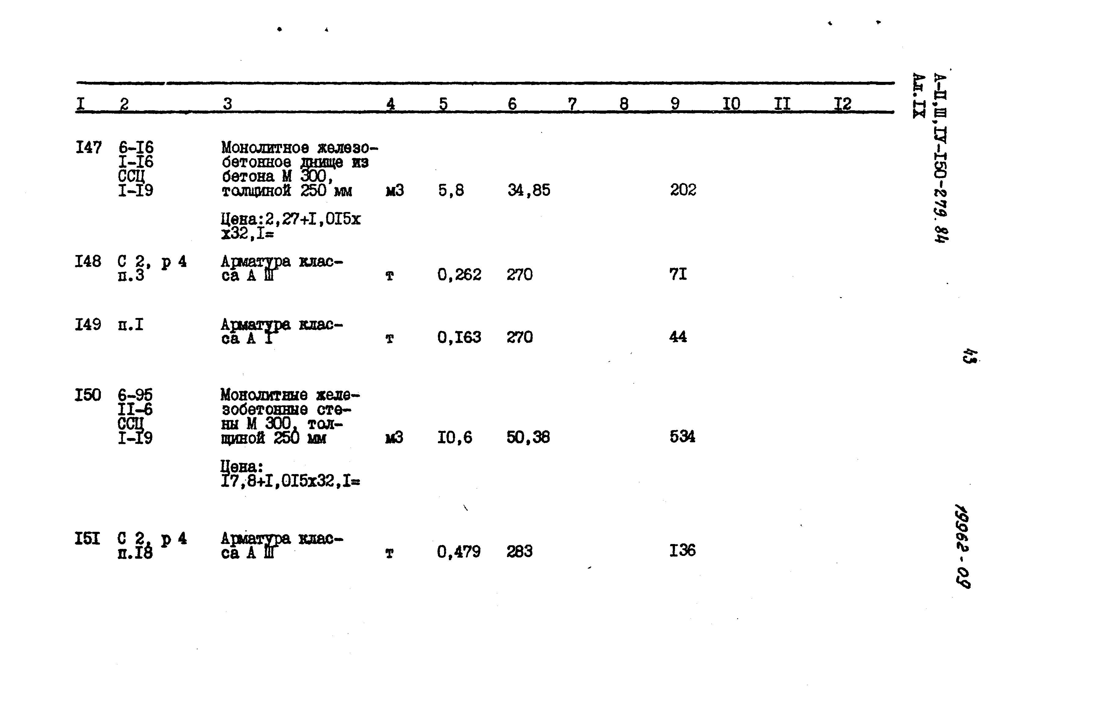 Типовой проект A-II,III,IV-150-279.84