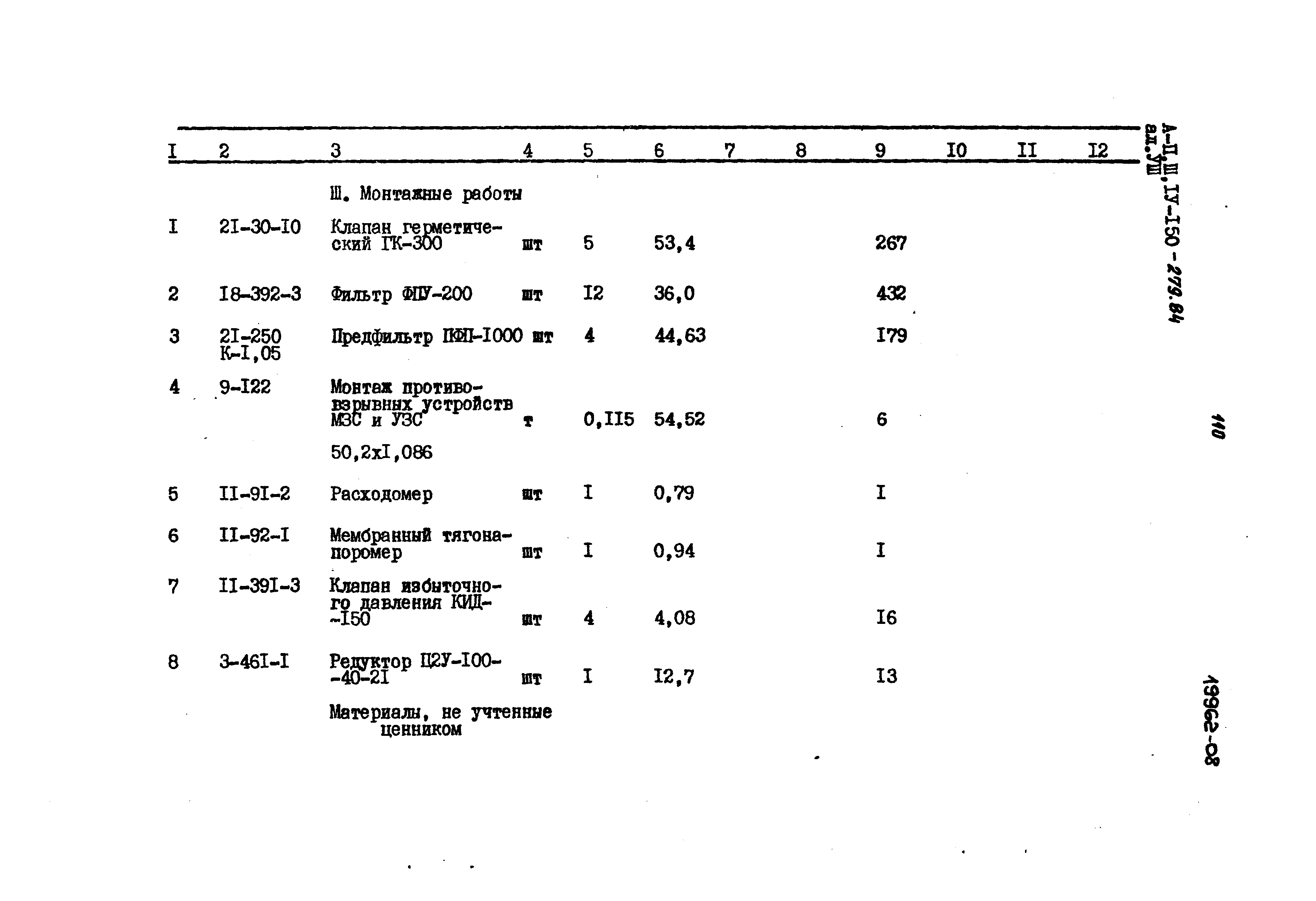 Типовой проект A-II,III,IV-150-279.84