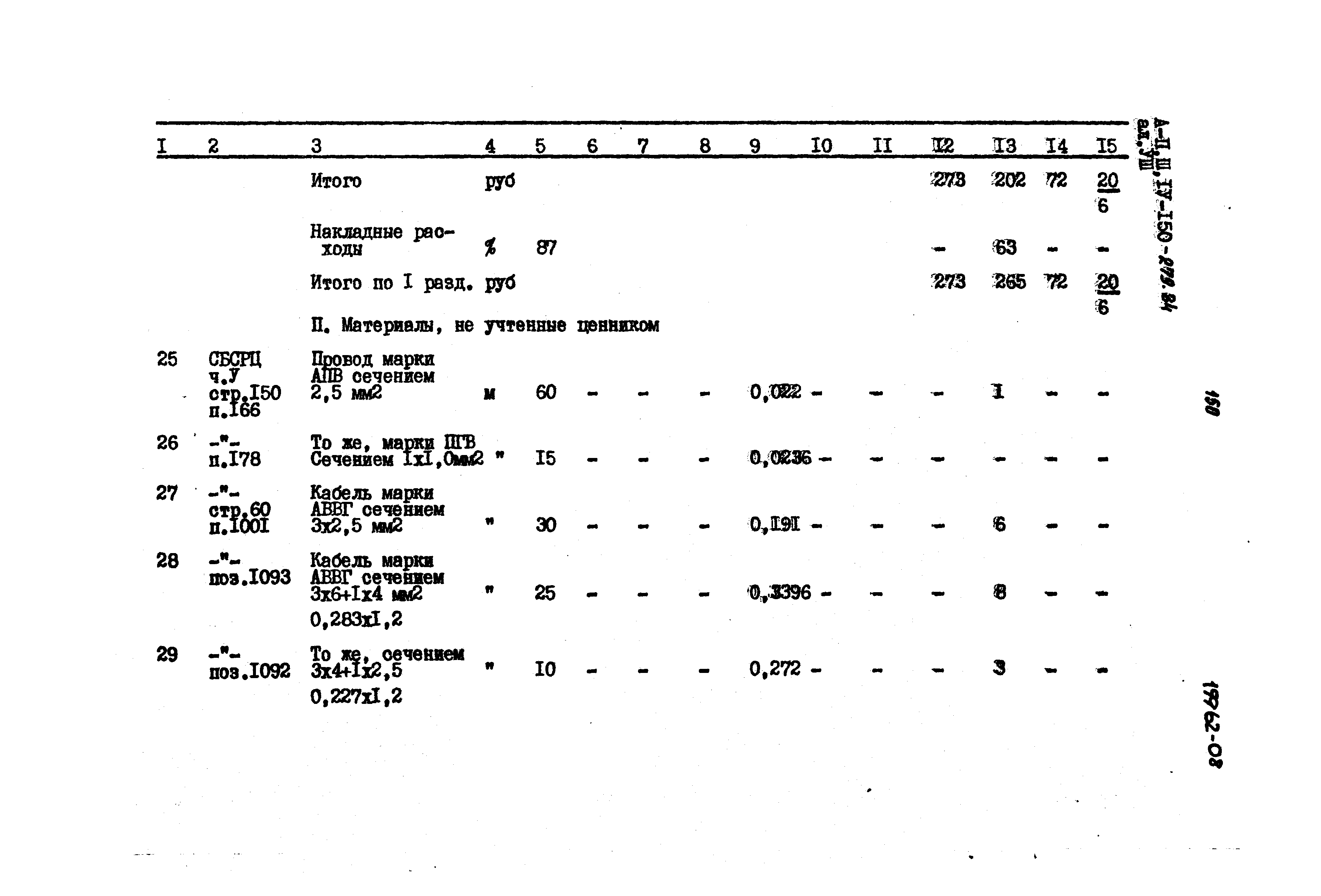 Типовой проект A-II,III,IV-150-279.84
