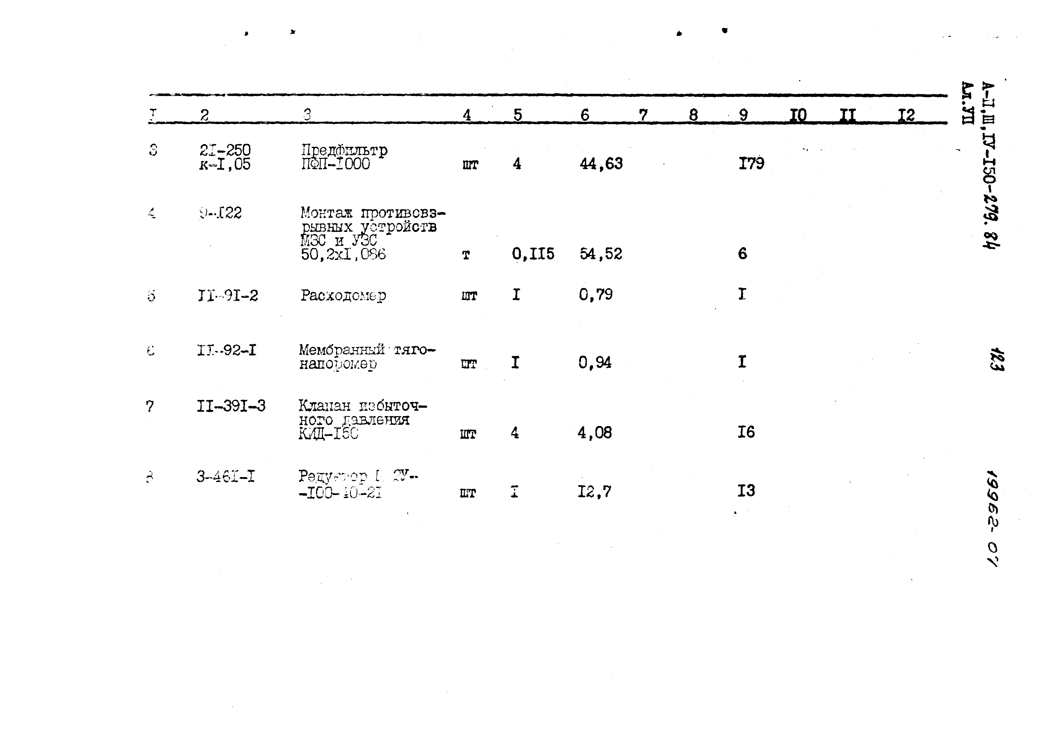 Типовой проект A-II,III,IV-150-279.84