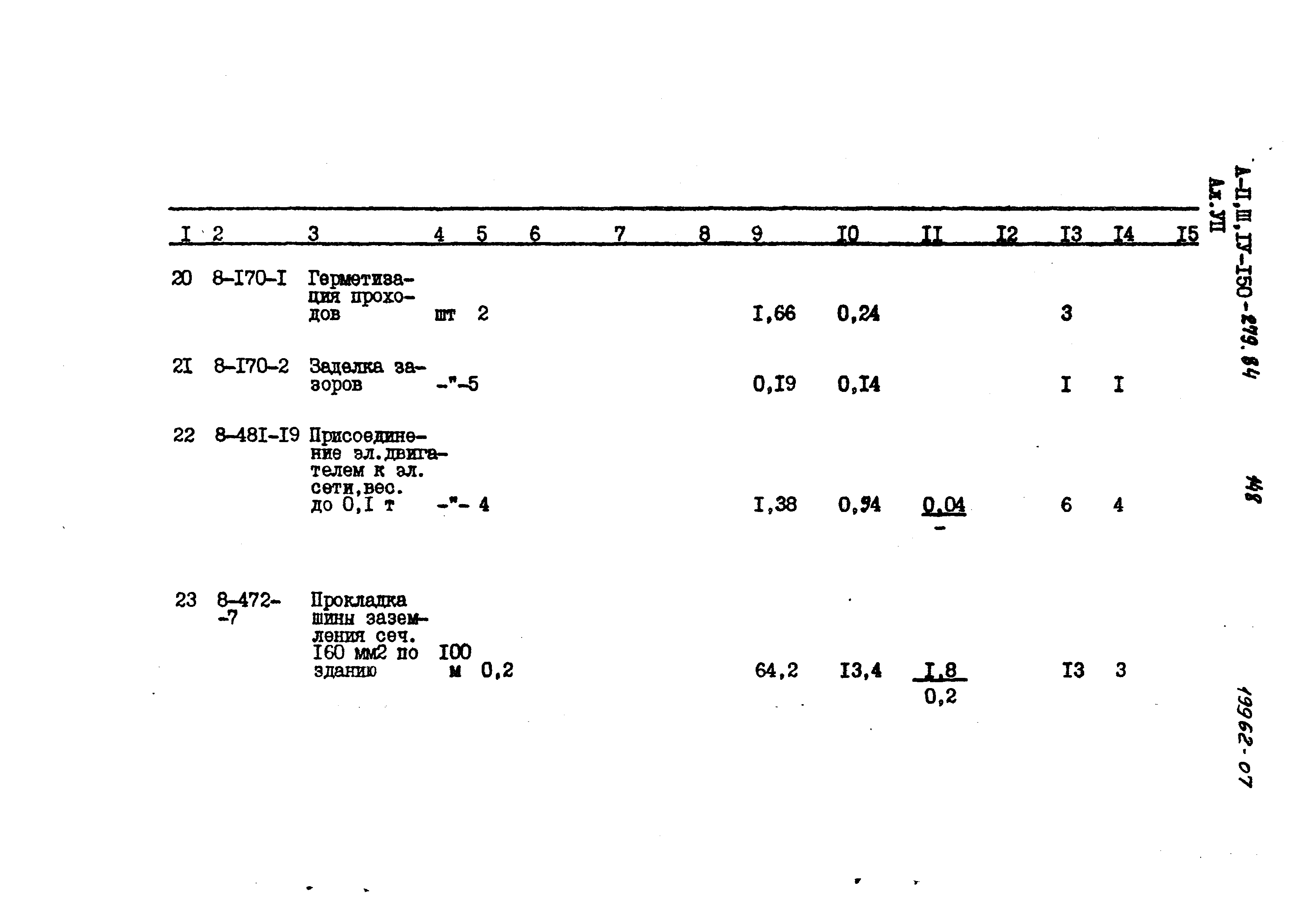Типовой проект A-II,III,IV-150-279.84