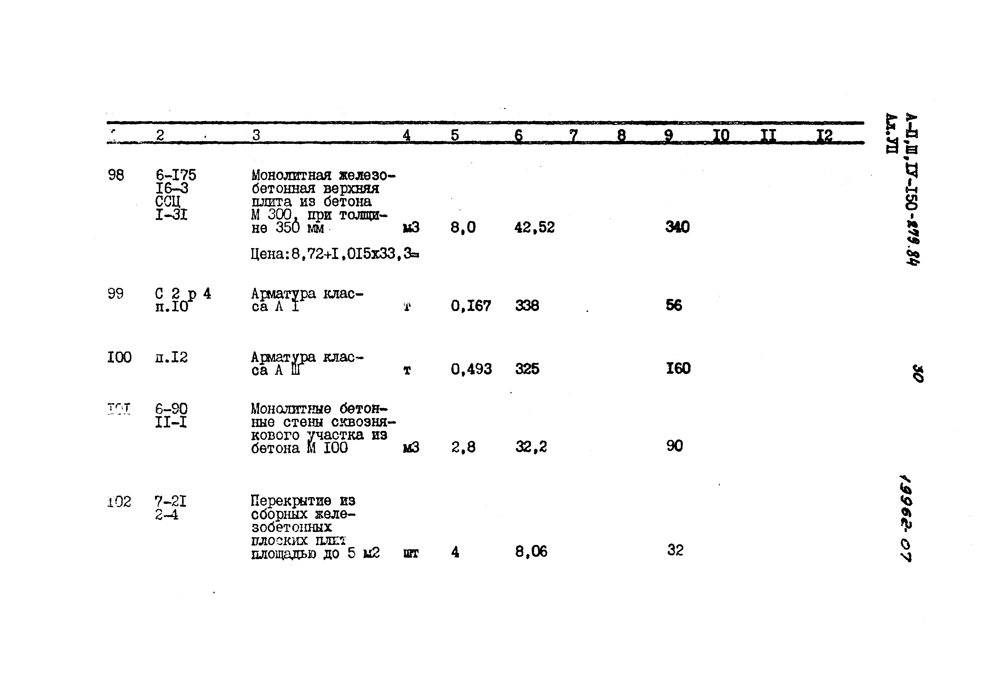 Типовой проект A-II,III,IV-150-279.84
