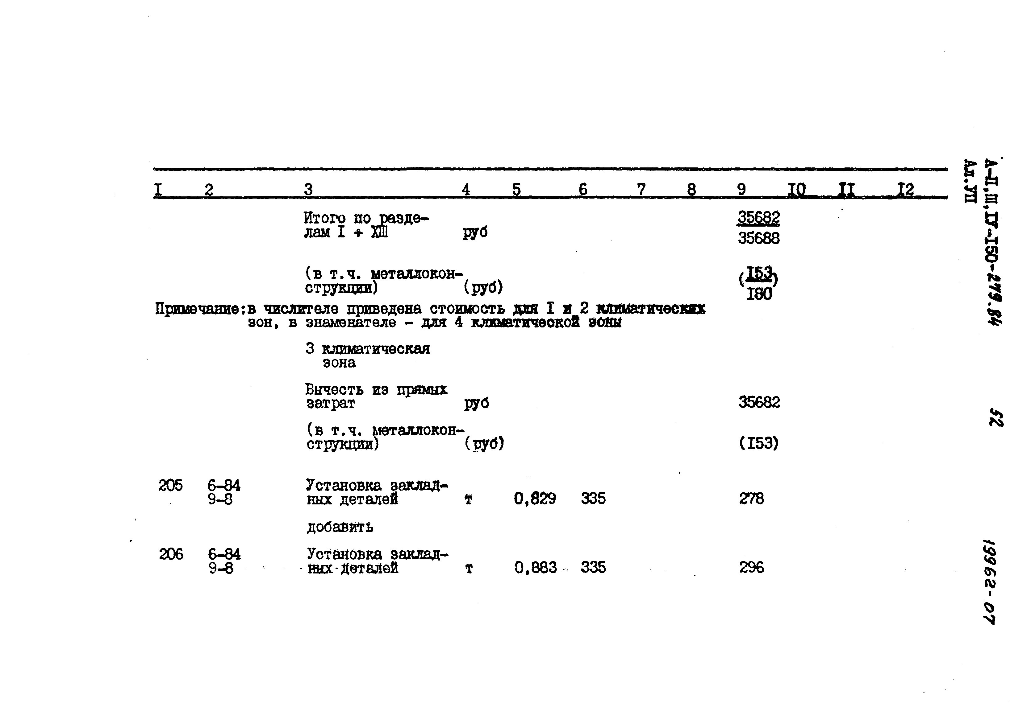 Типовой проект A-II,III,IV-150-279.84