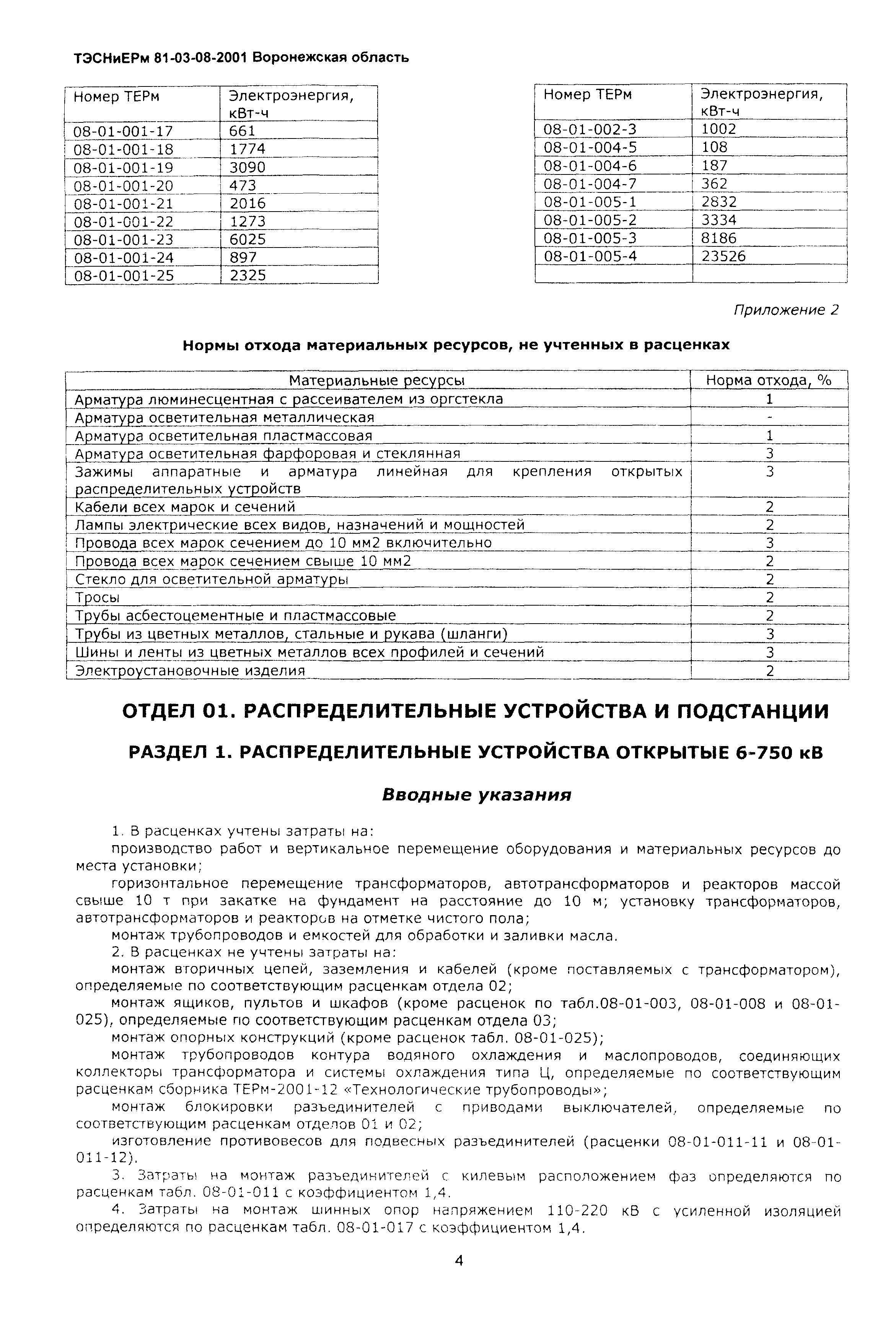 ТЭСНиЕРм Воронежской области 81-03-08-2001