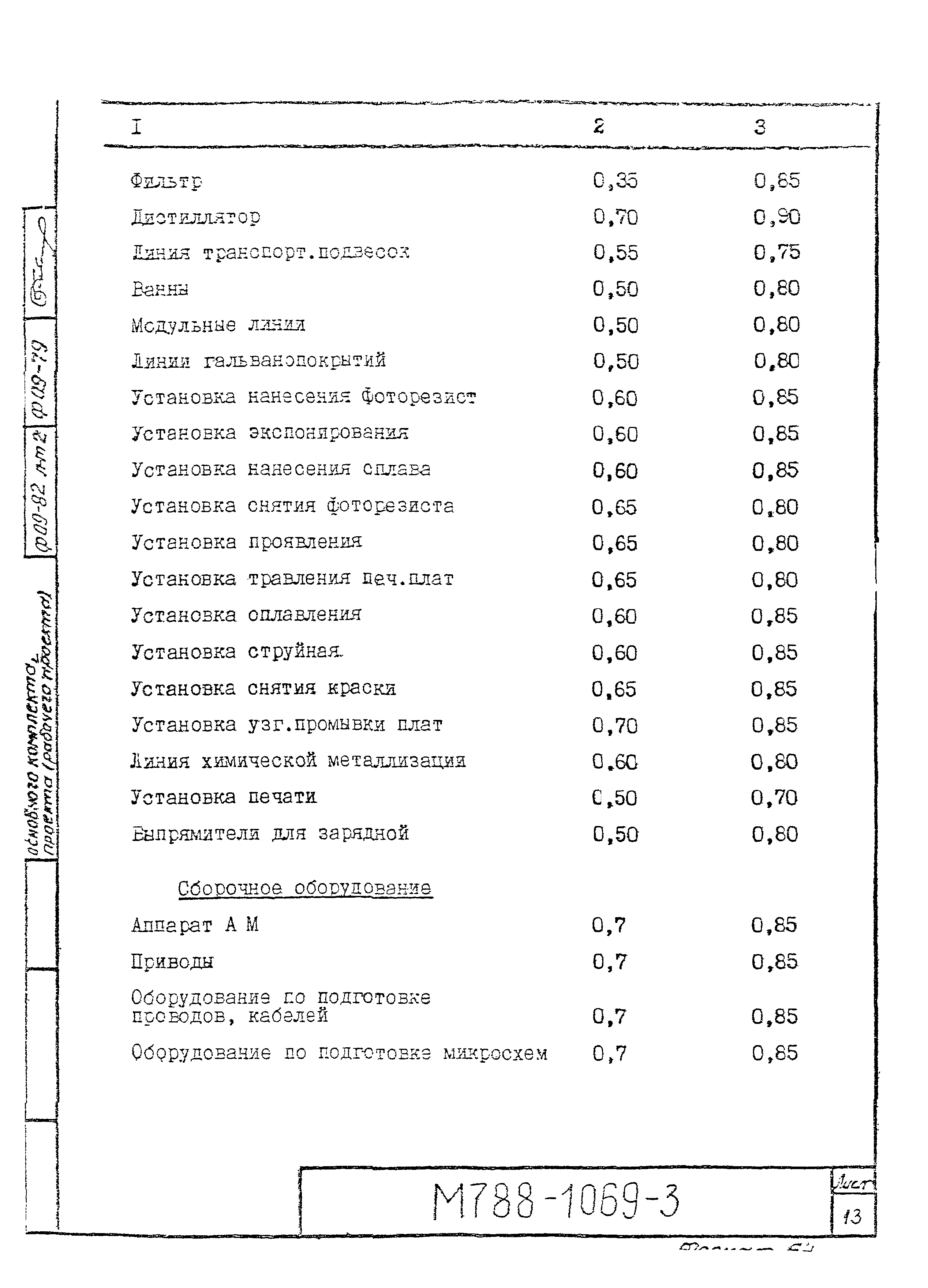 М788-1069