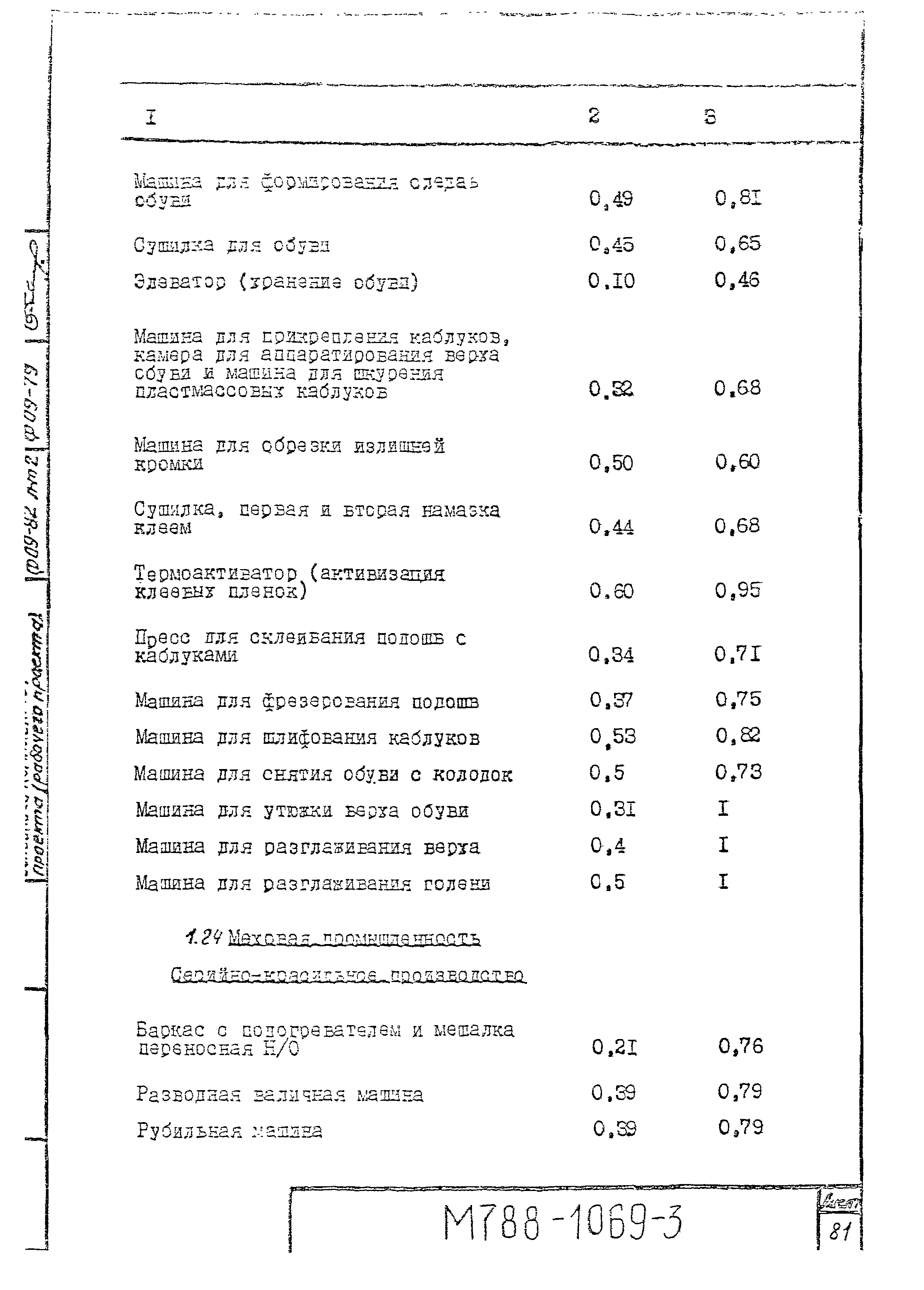 М788-1069