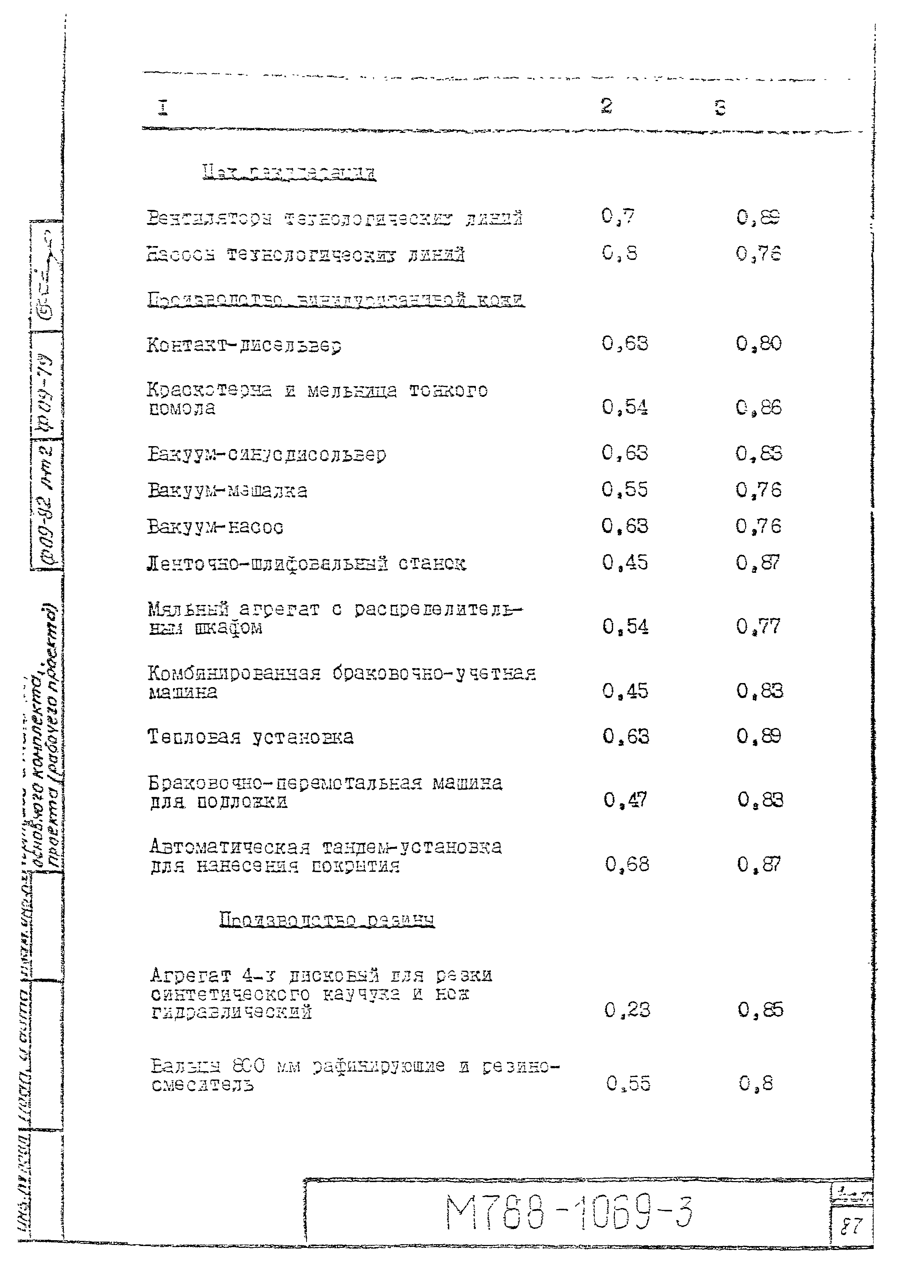 М788-1069