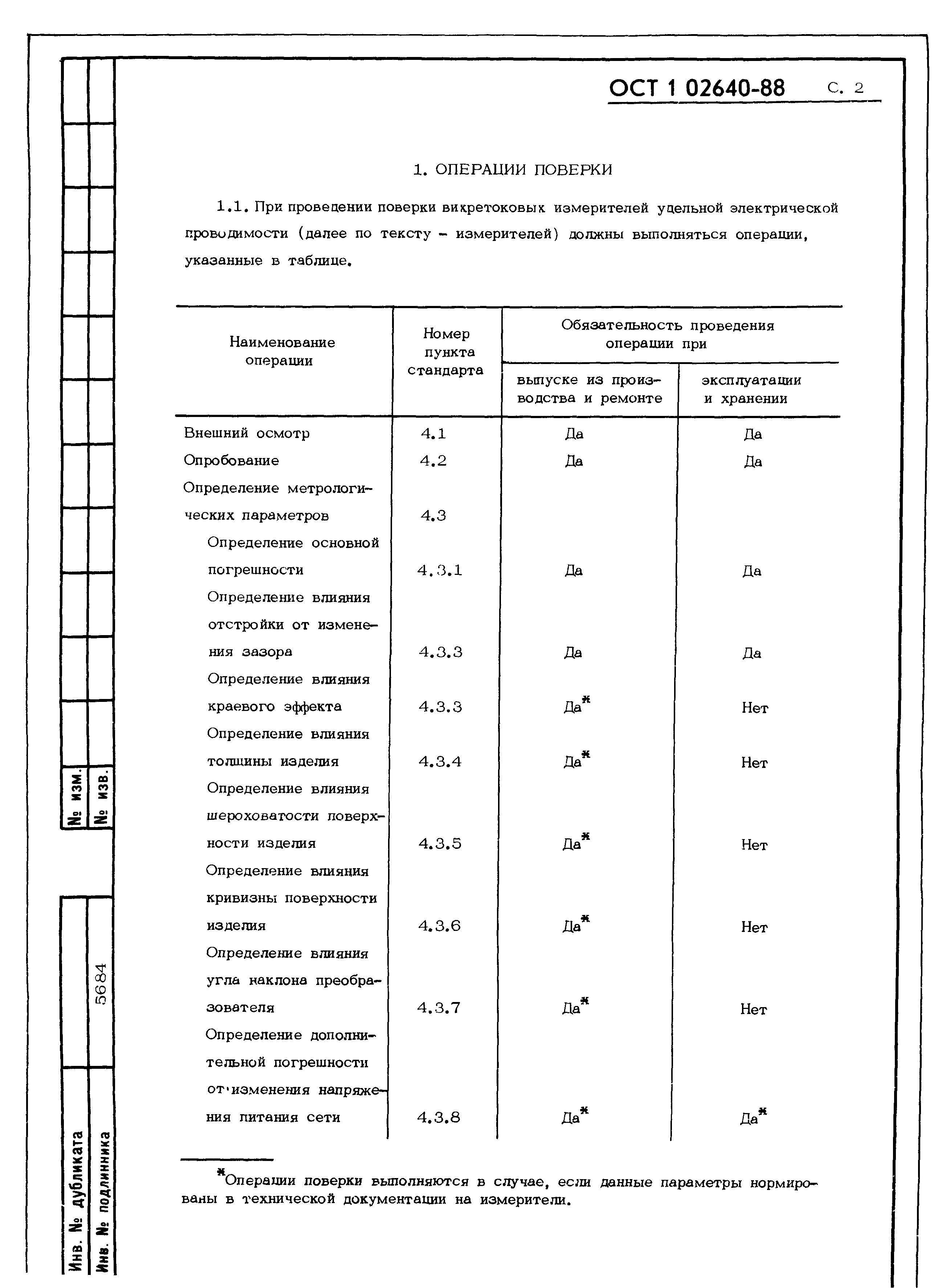 ОСТ 1 02640-88