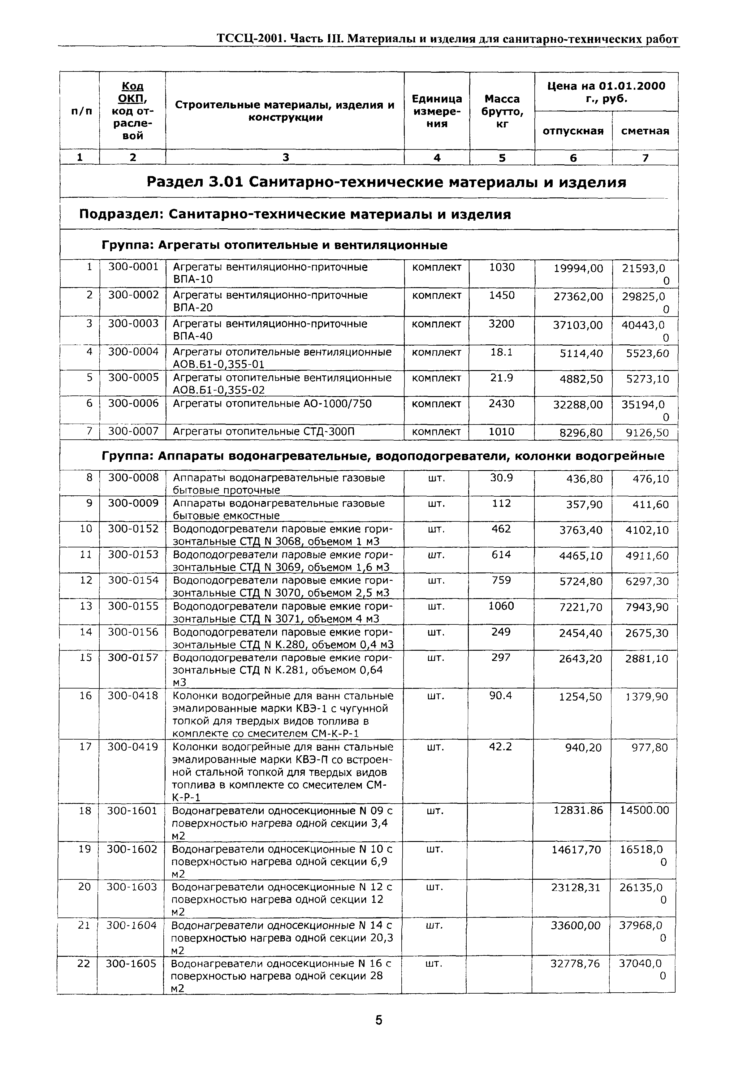ТССЦ Воронежской области 2001