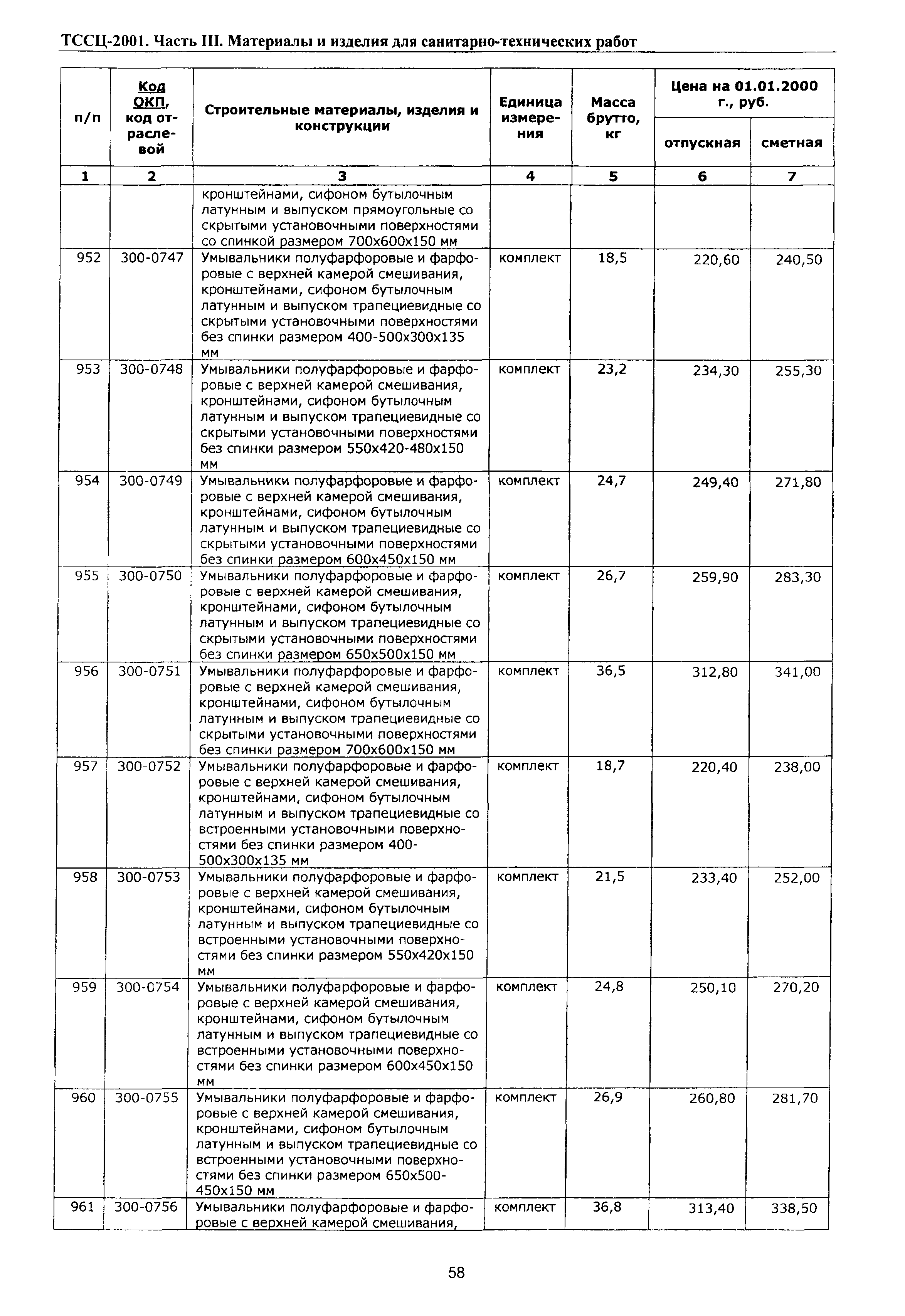 ТССЦ Воронежской области 2001