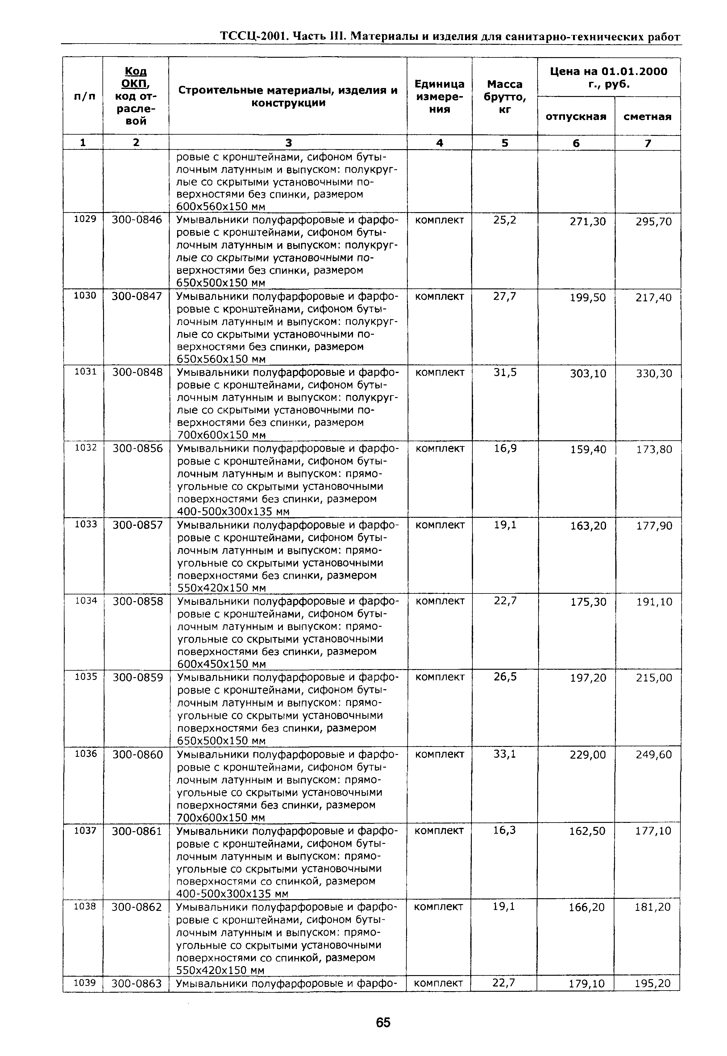 ТССЦ Воронежской области 2001