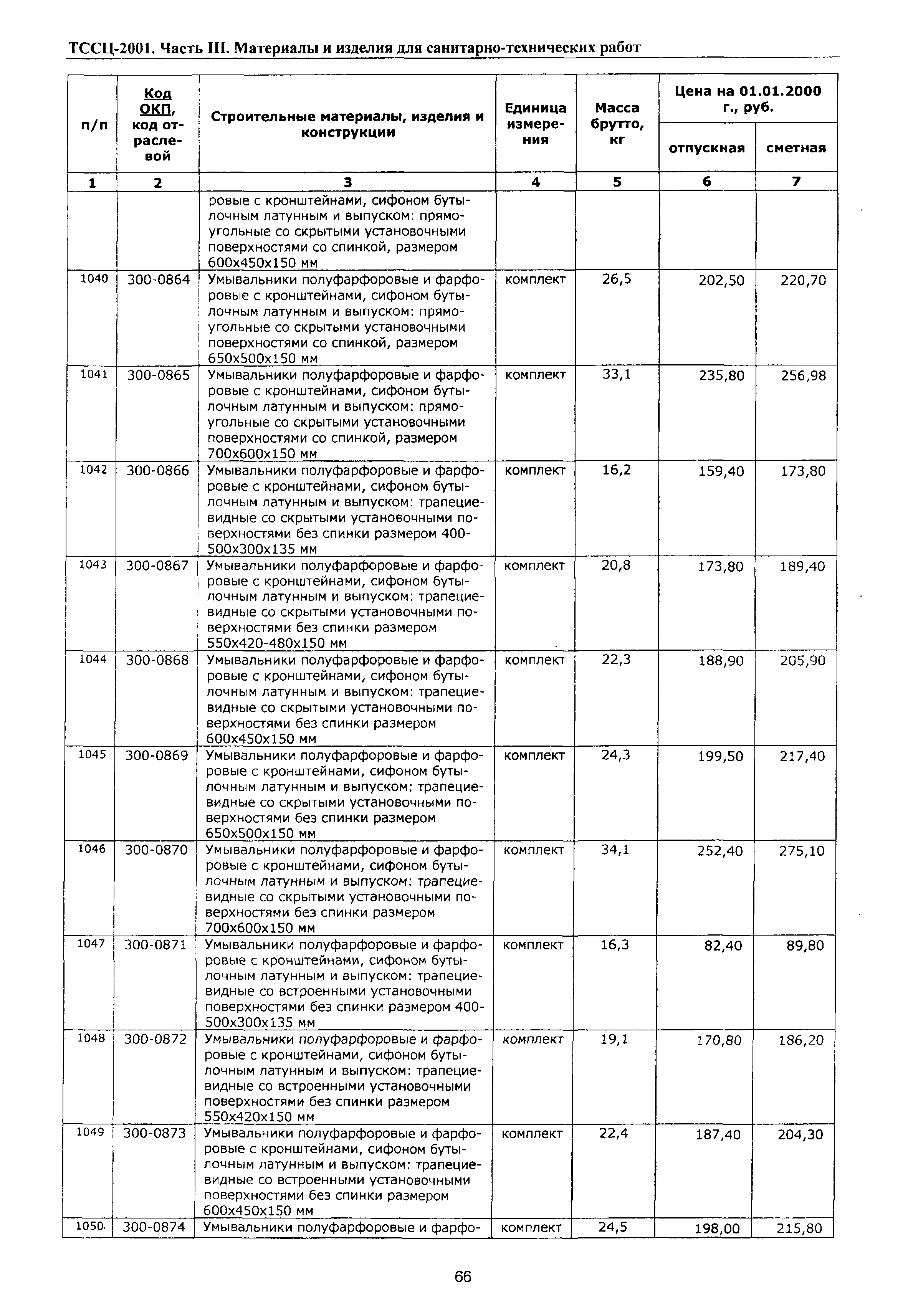 ТССЦ Воронежской области 2001