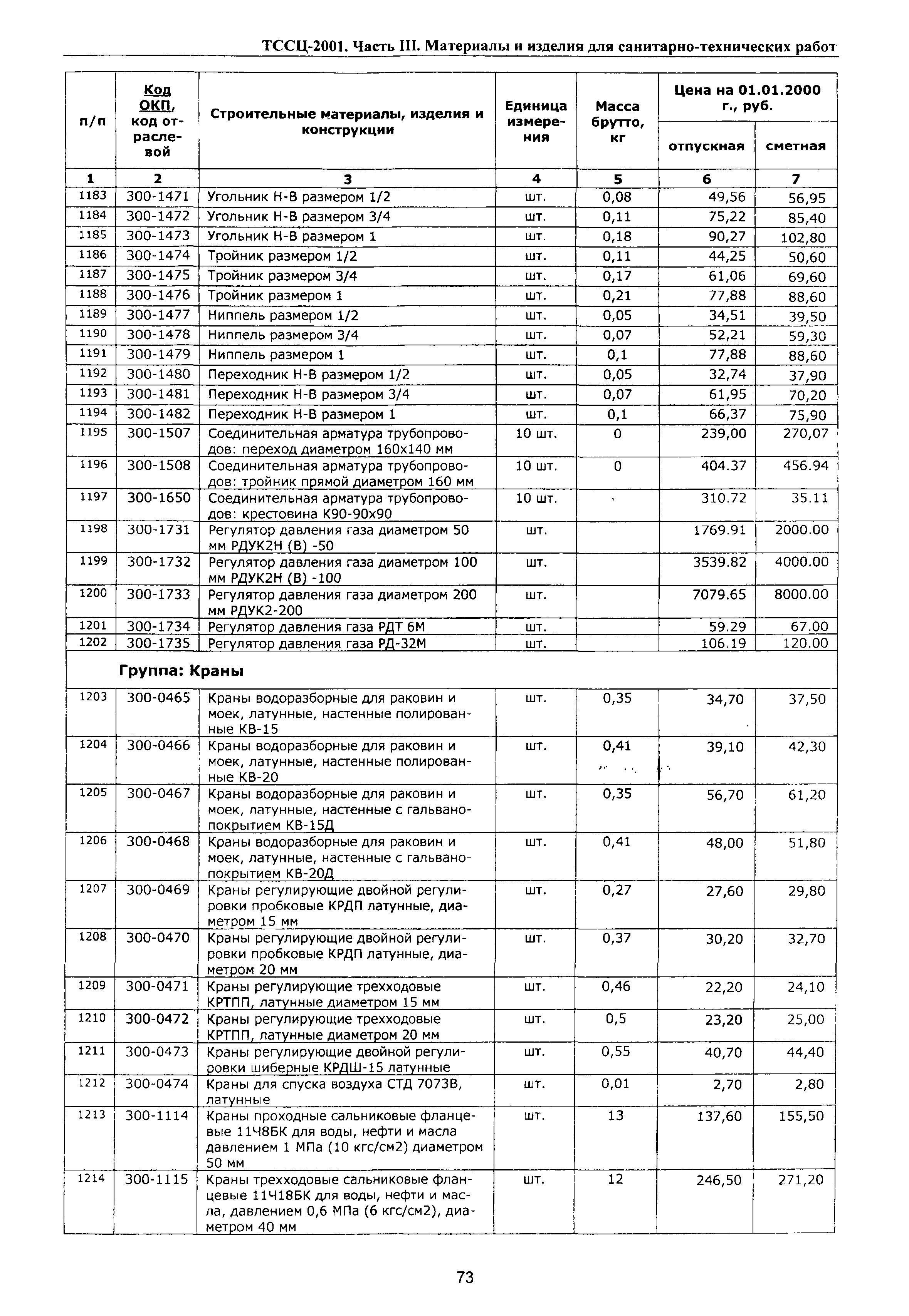 ТССЦ Воронежской области 2001