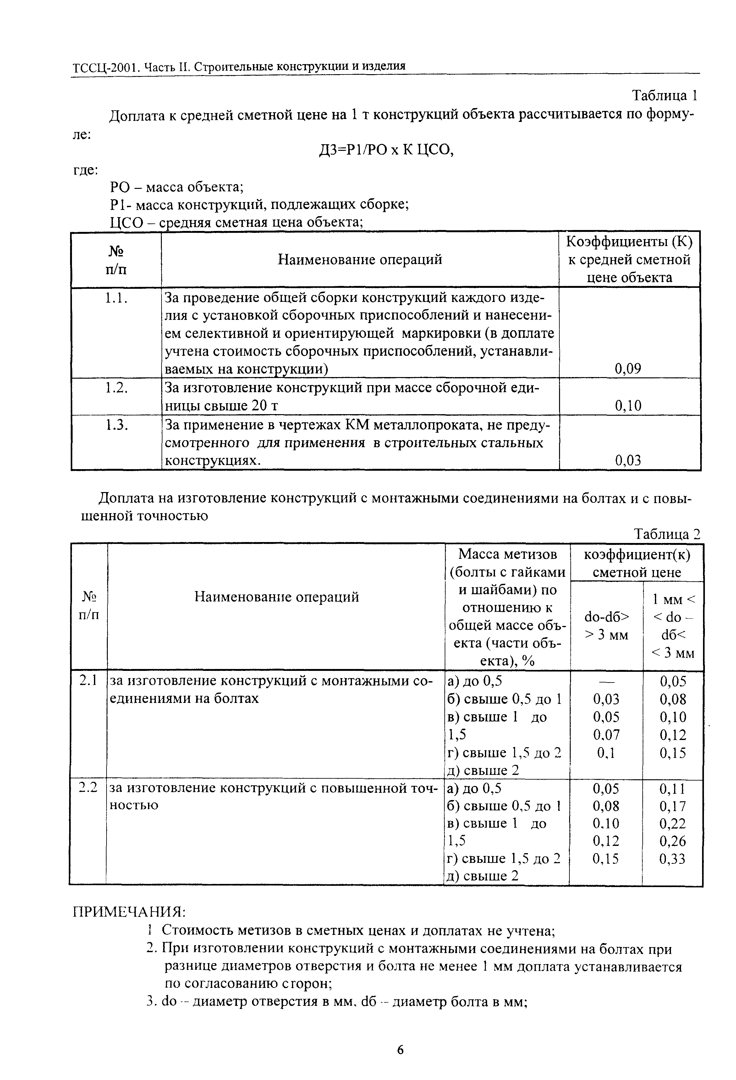ТССЦ Воронежской области 2001