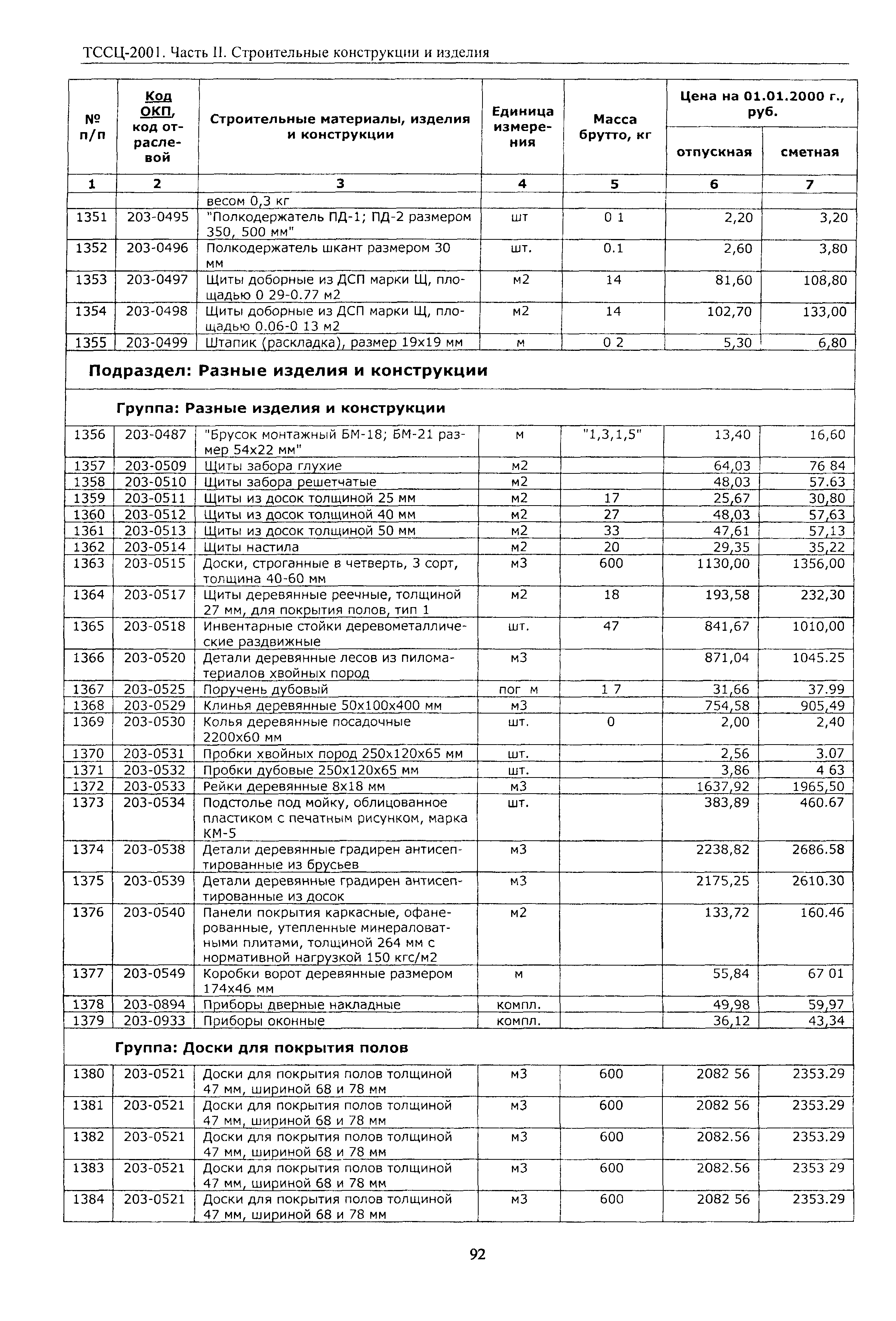 ТССЦ Воронежской области 2001