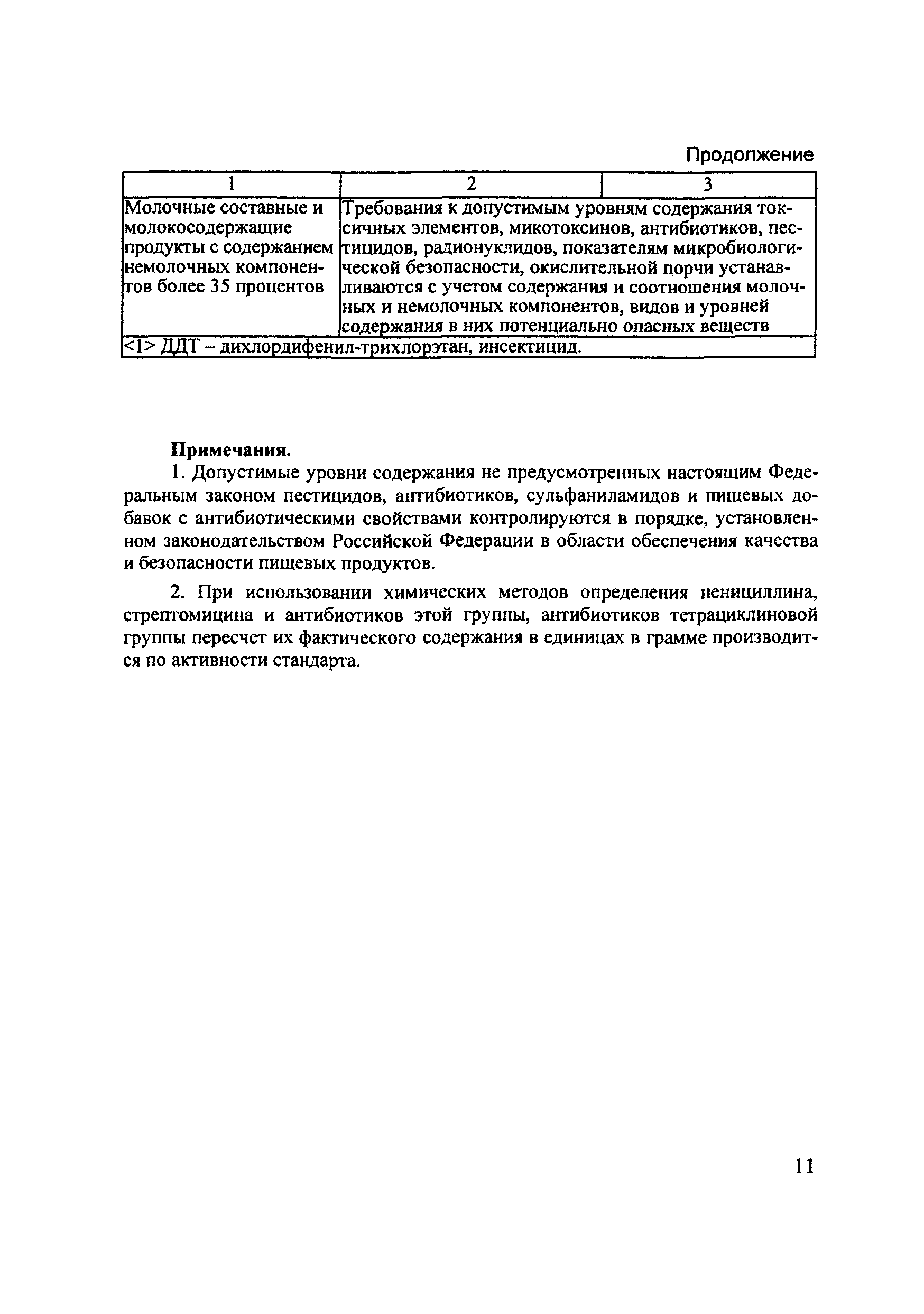 Технический регламент