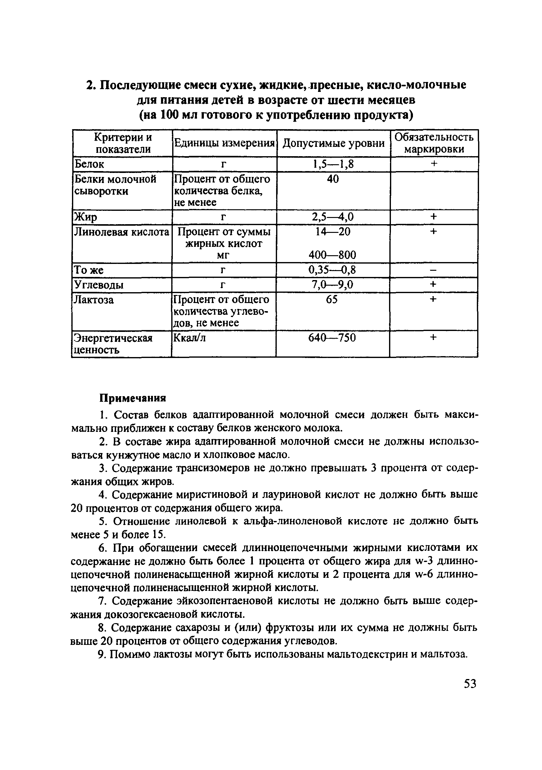 Технический регламент