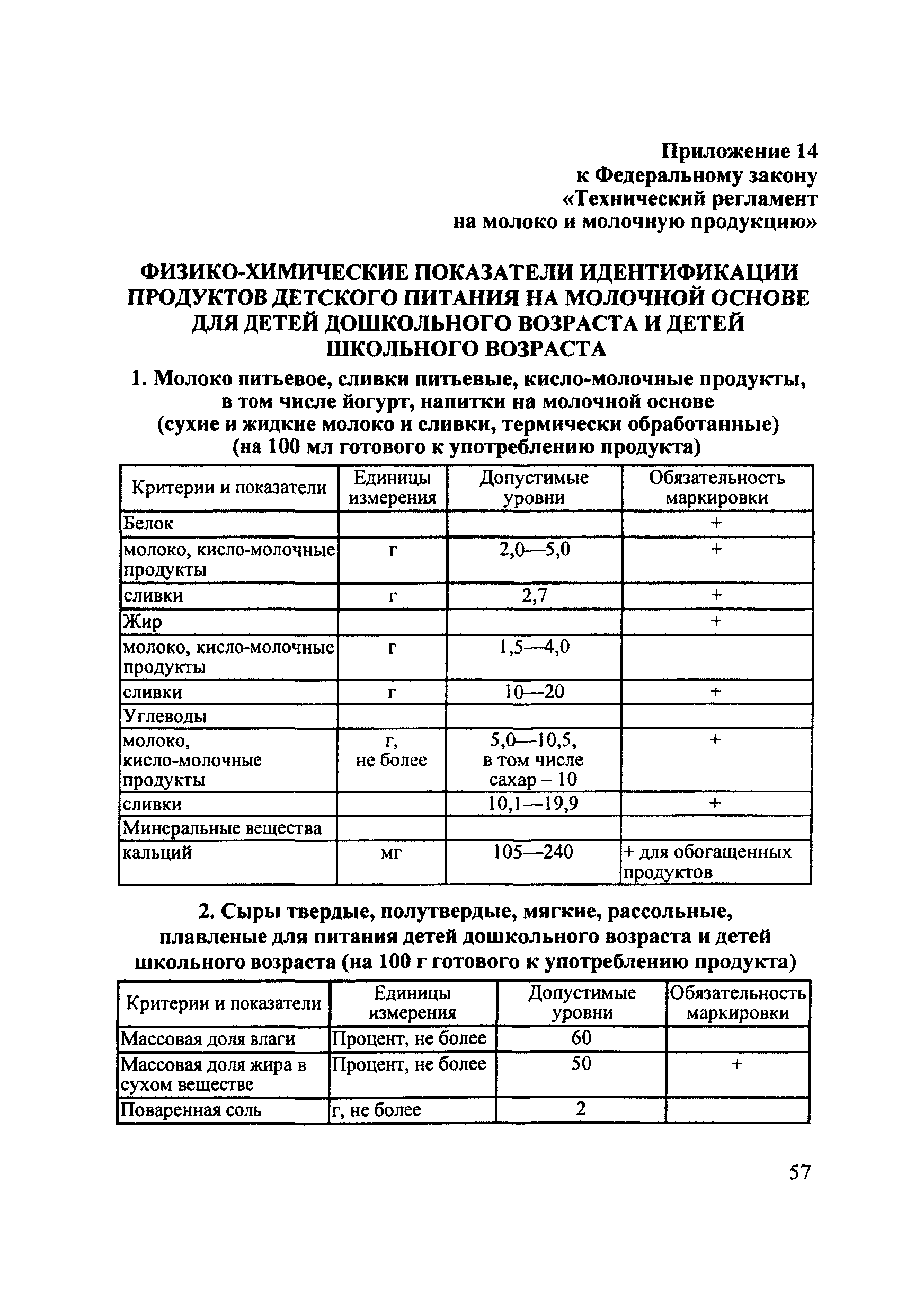 Технический регламент