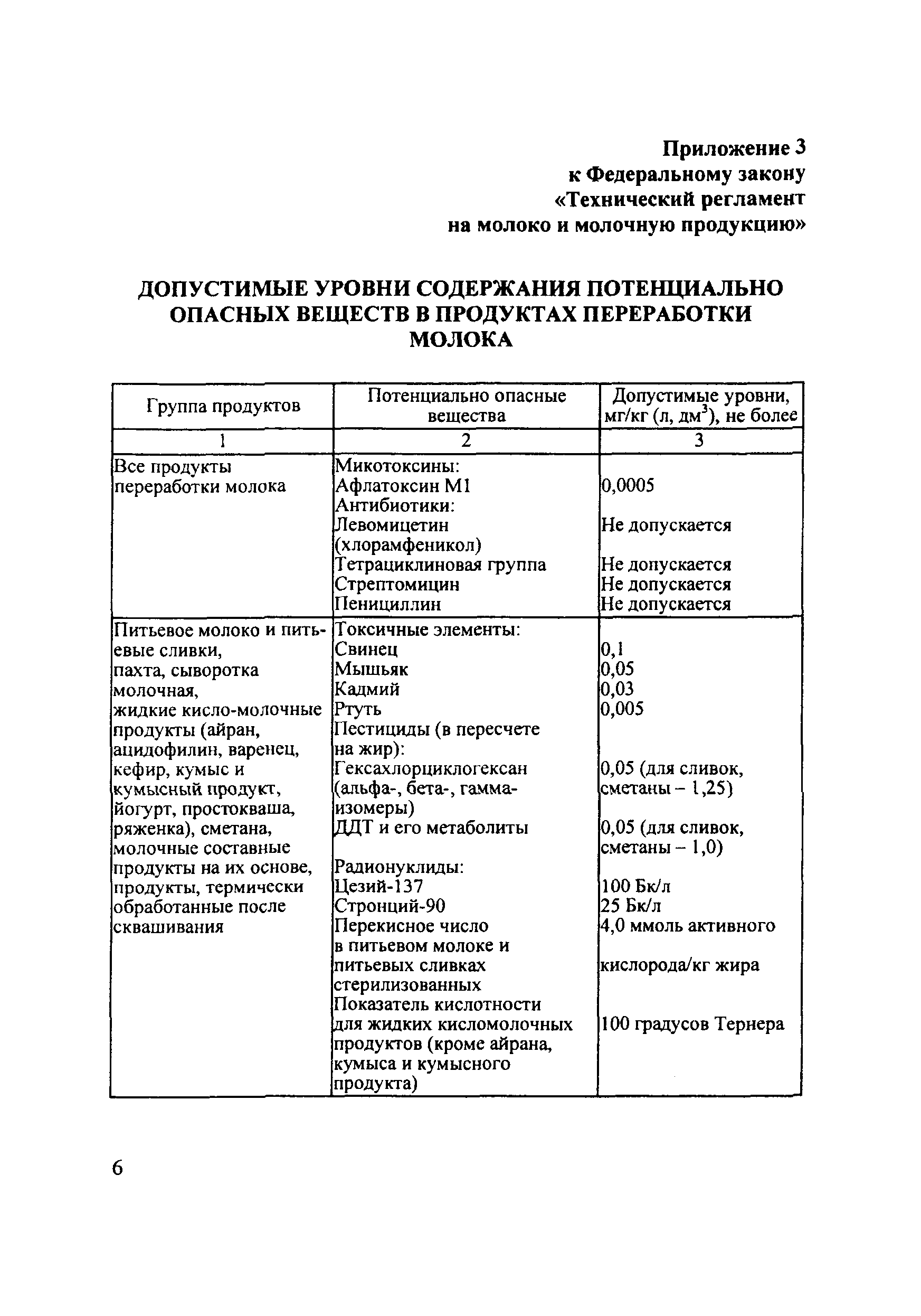 Технический регламент