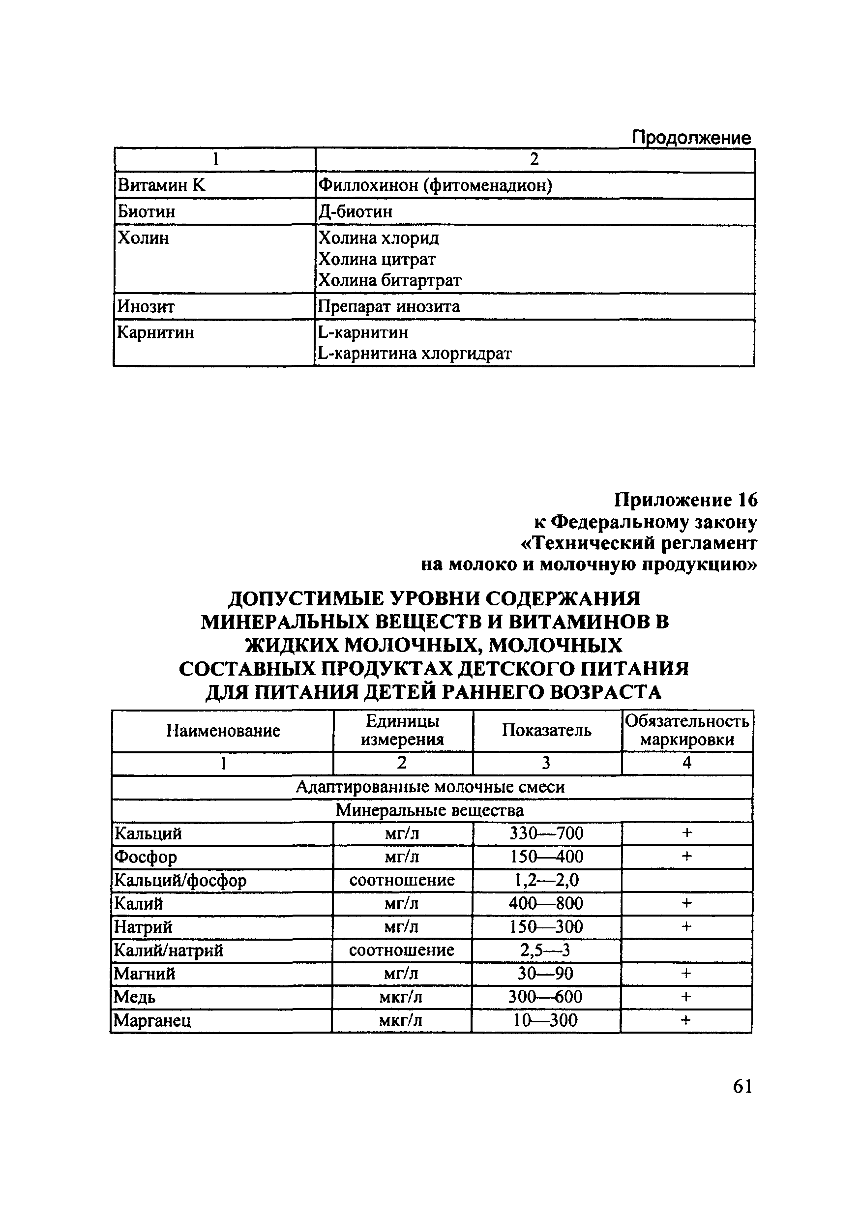 Технический регламент