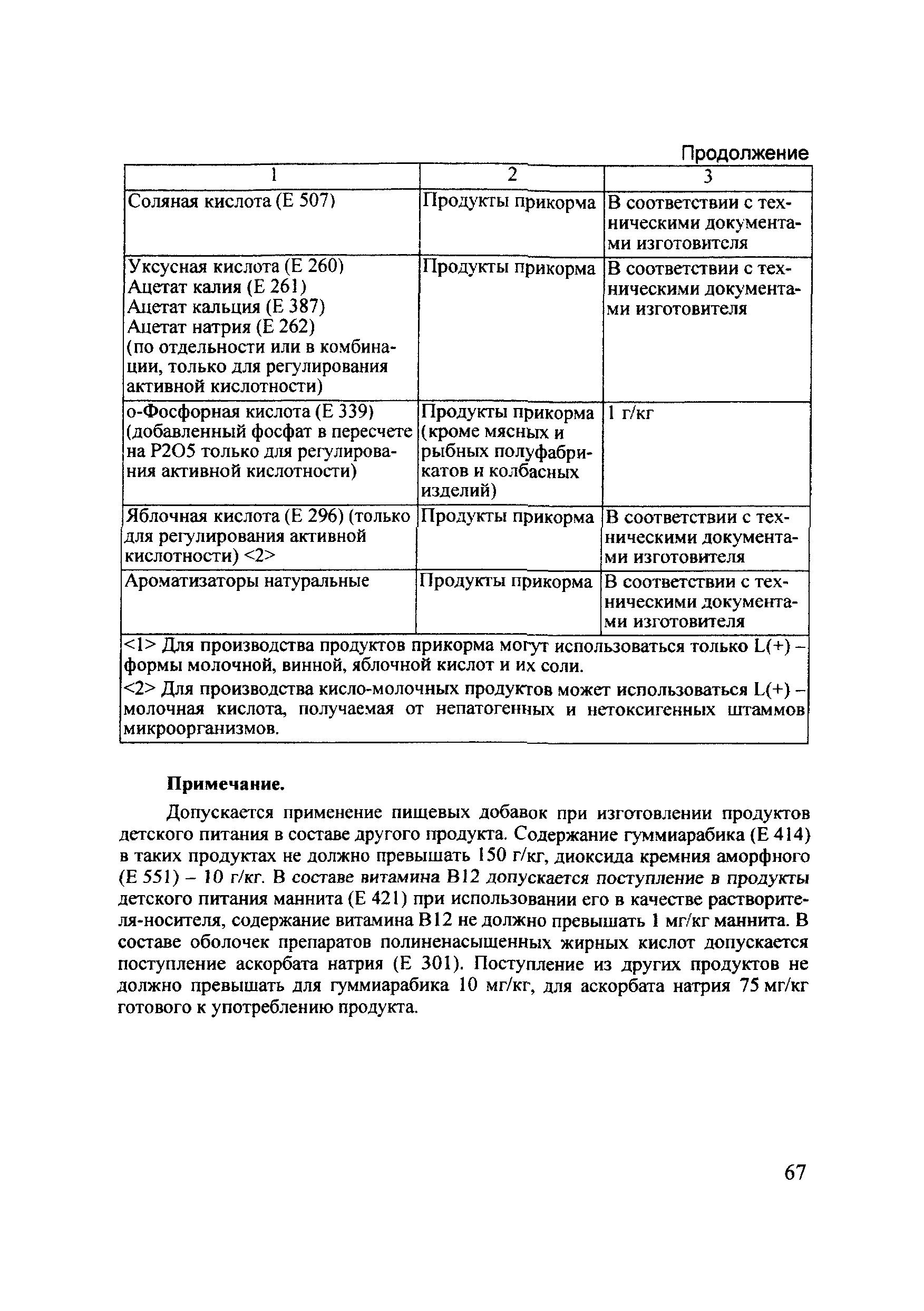 Технический регламент