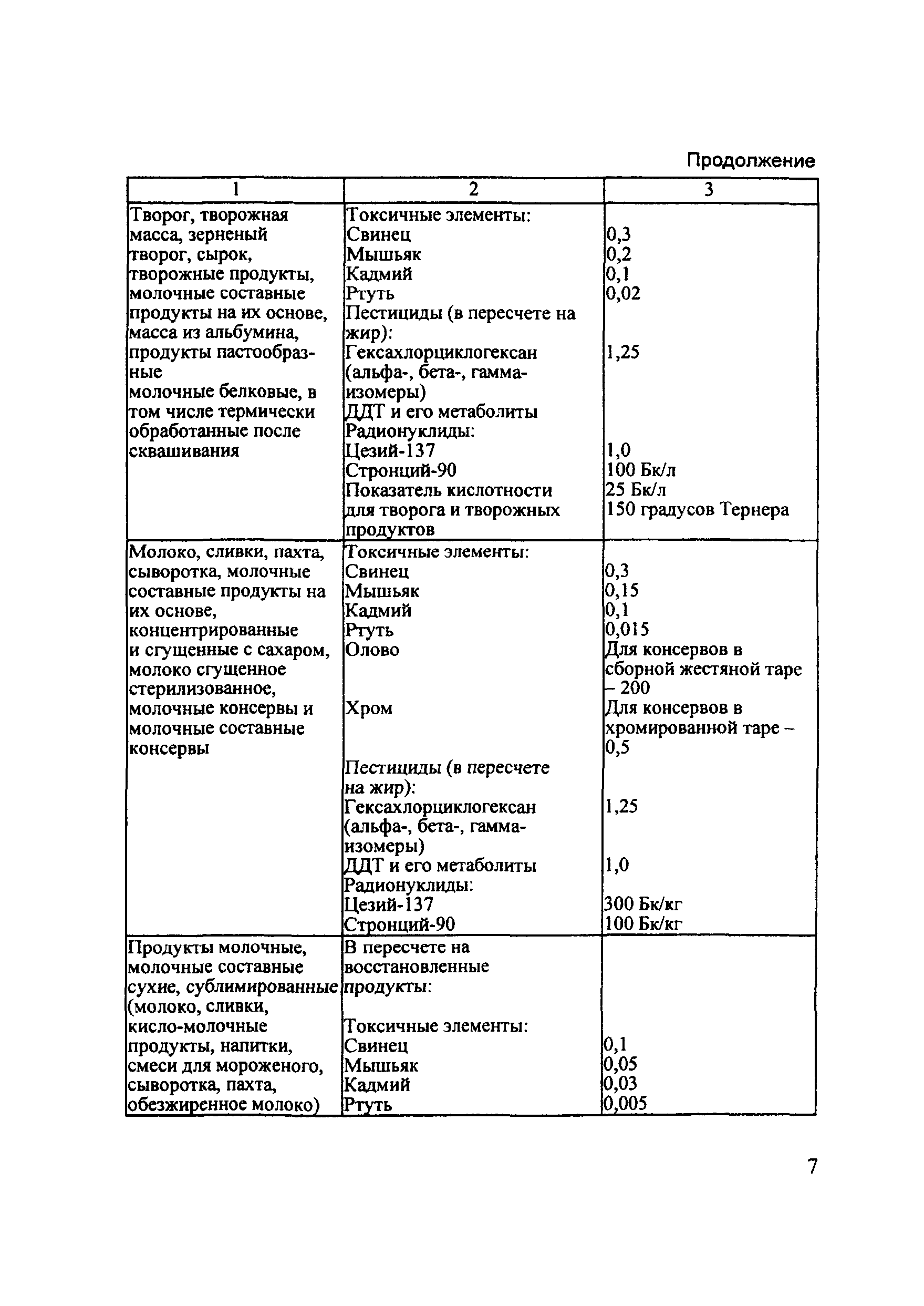 Технический регламент