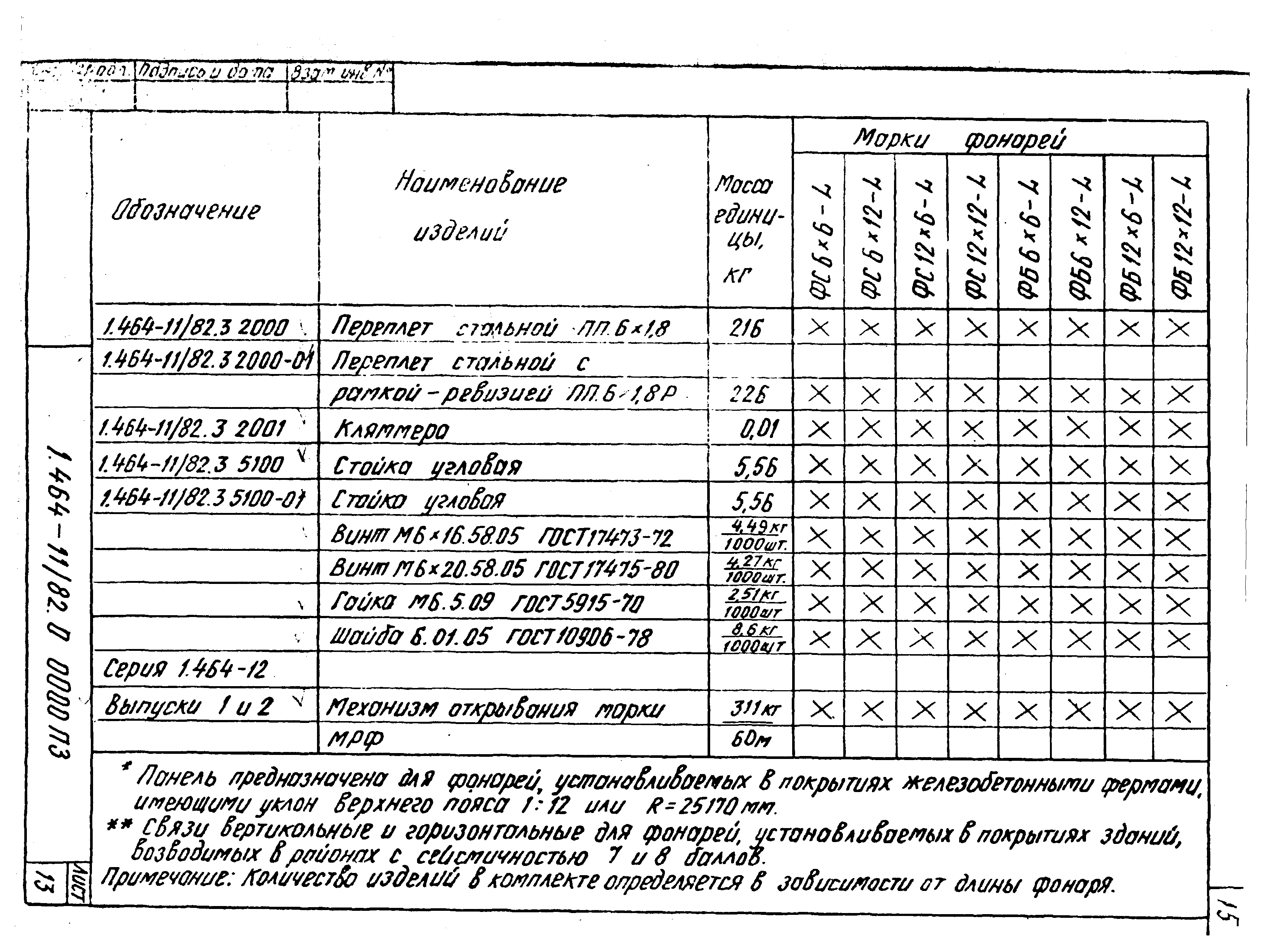 Серия 1.464-11/82