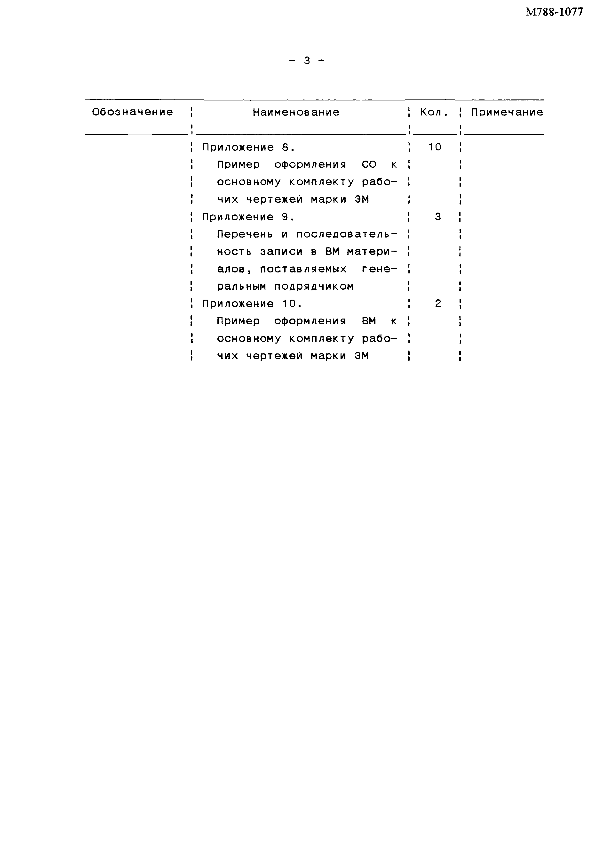М788-1077