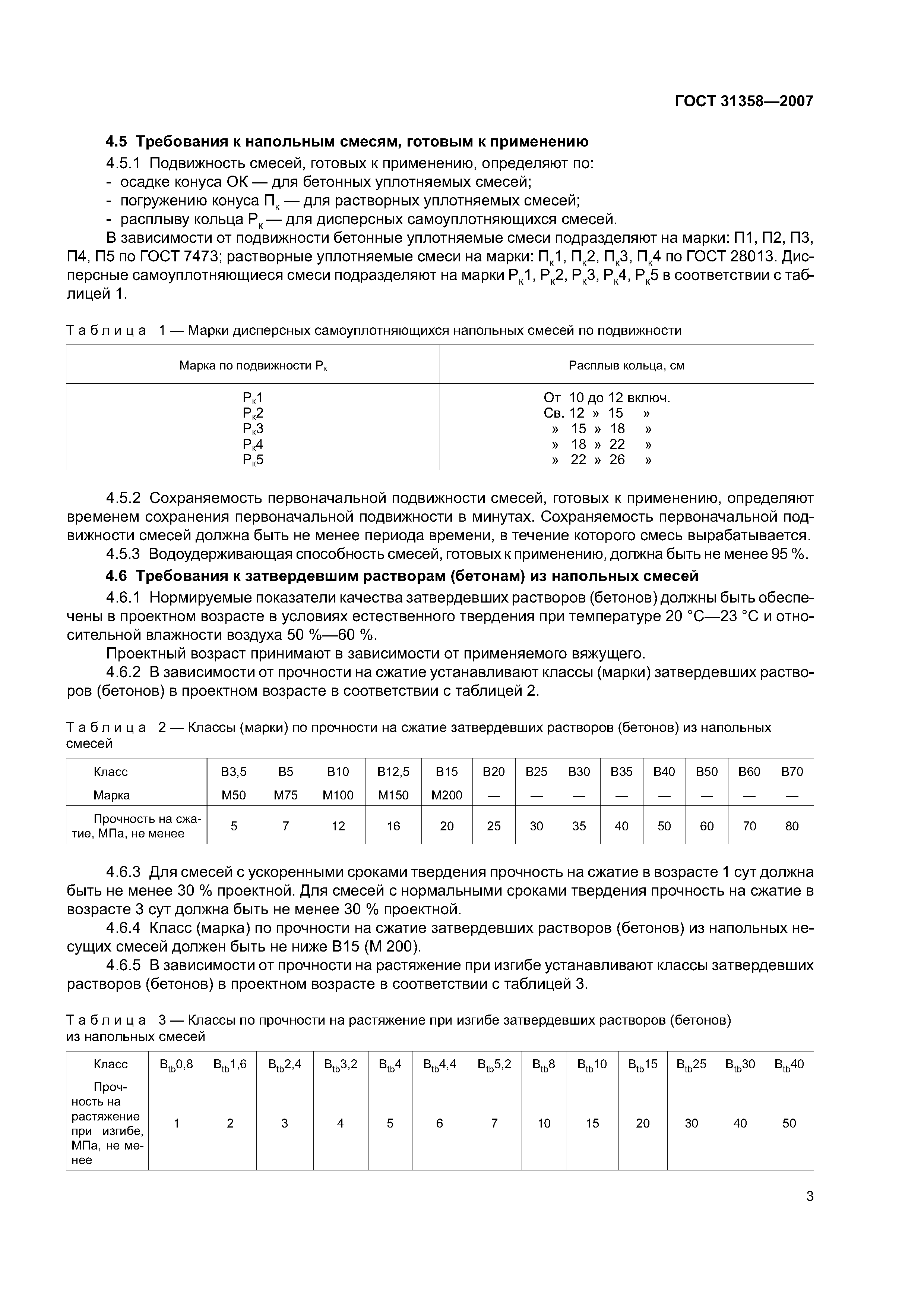 ГОСТ 31358-2007