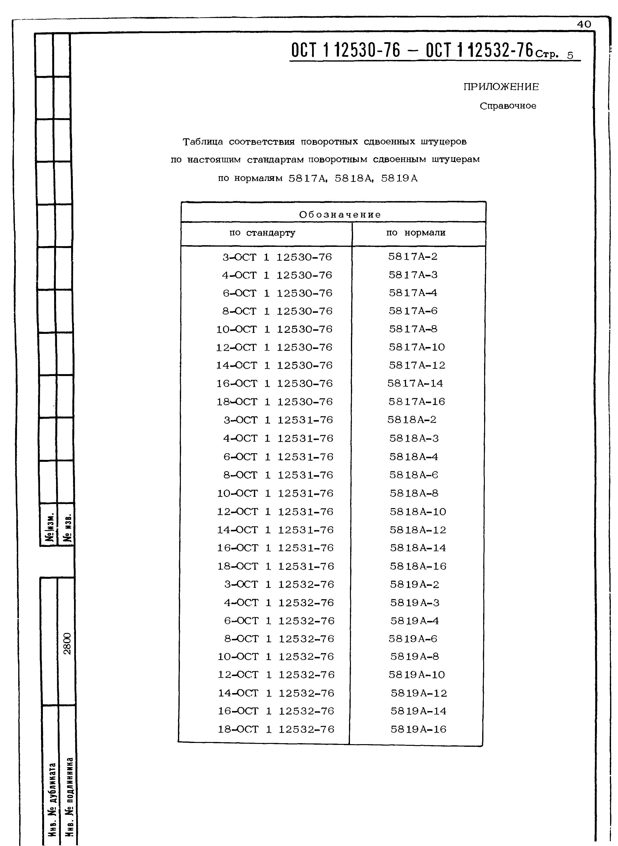 ОСТ 1 12530-76