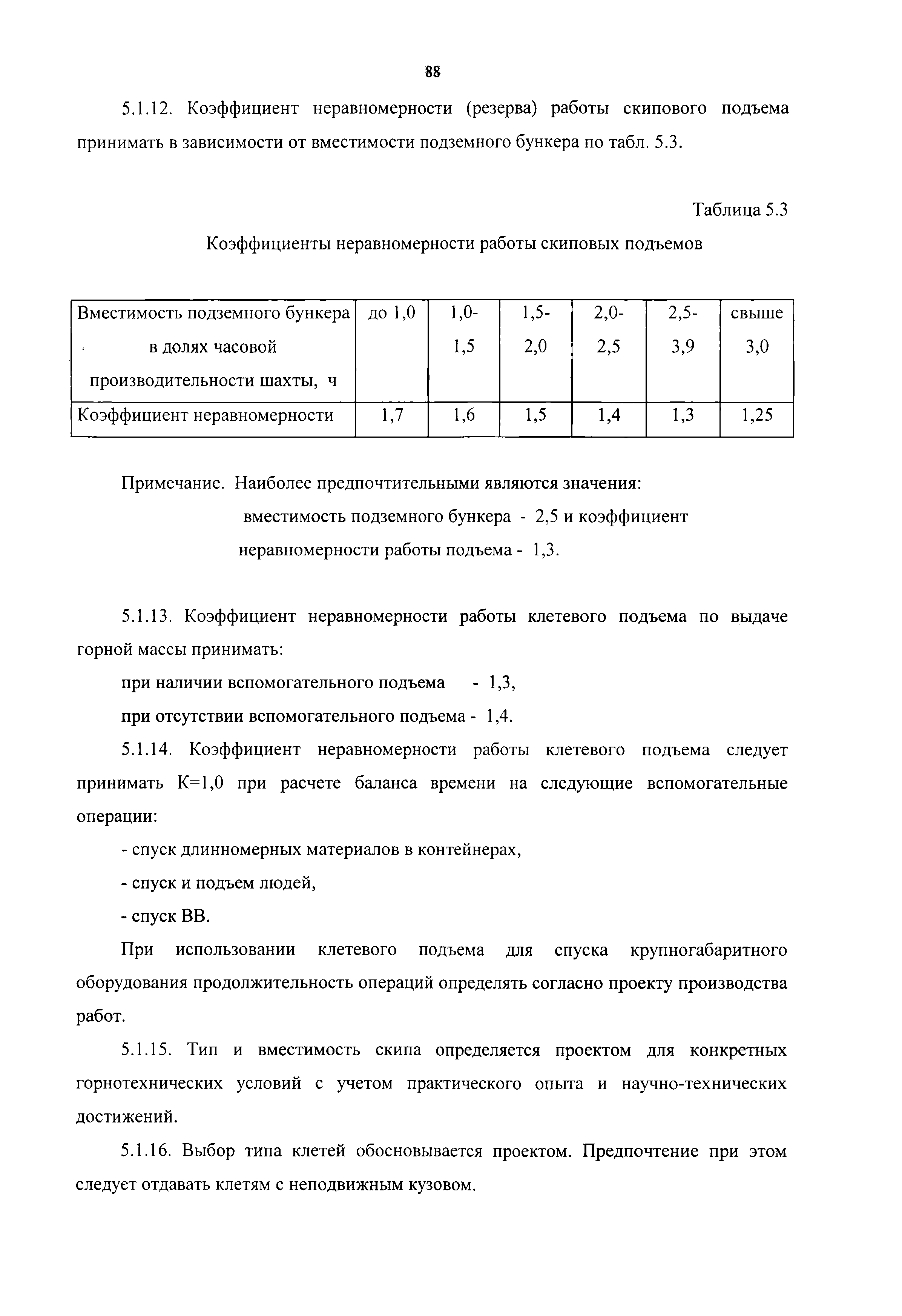 ВНТП 13-2-93