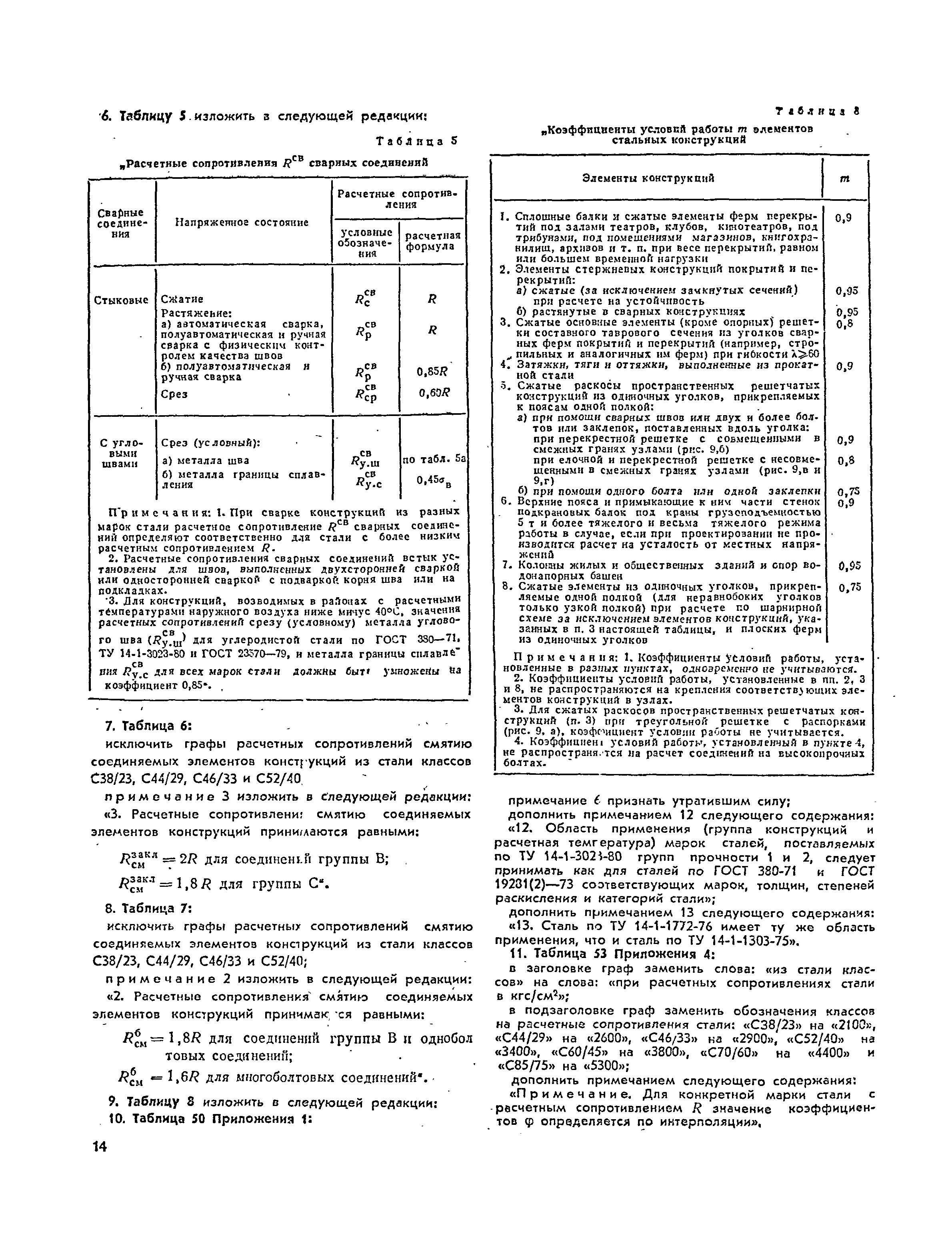 СНиП II-В.3-72