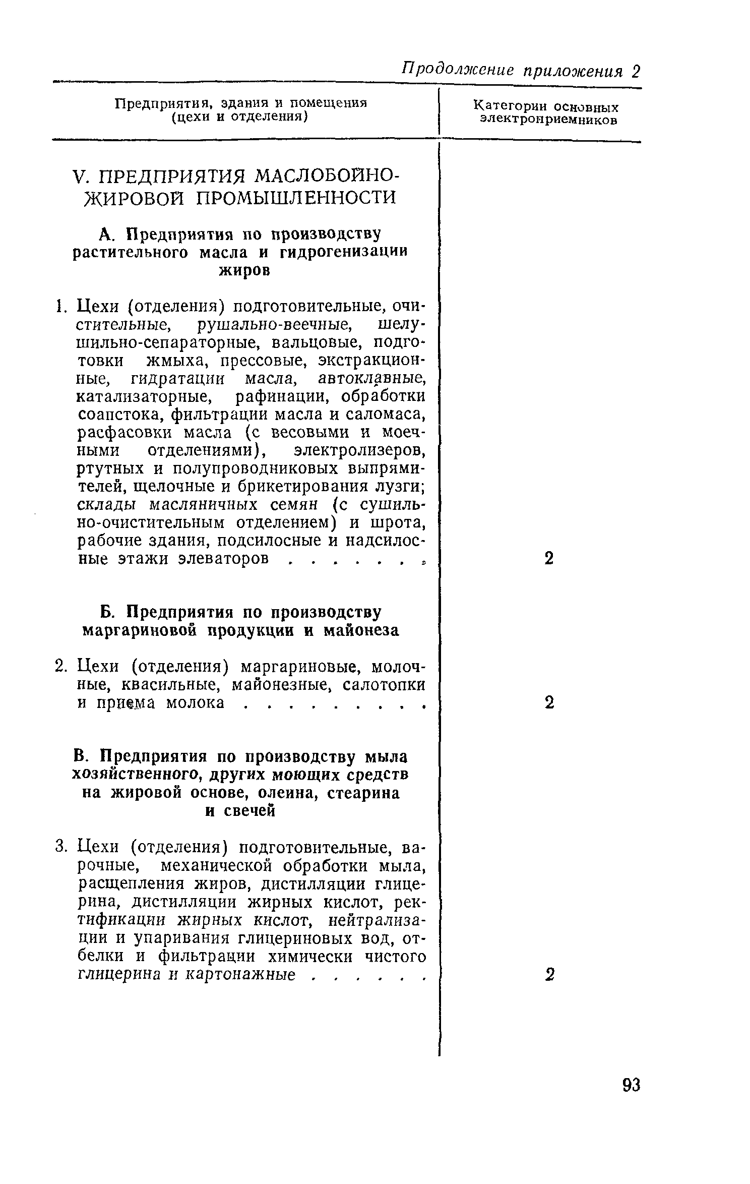 СН 124-72