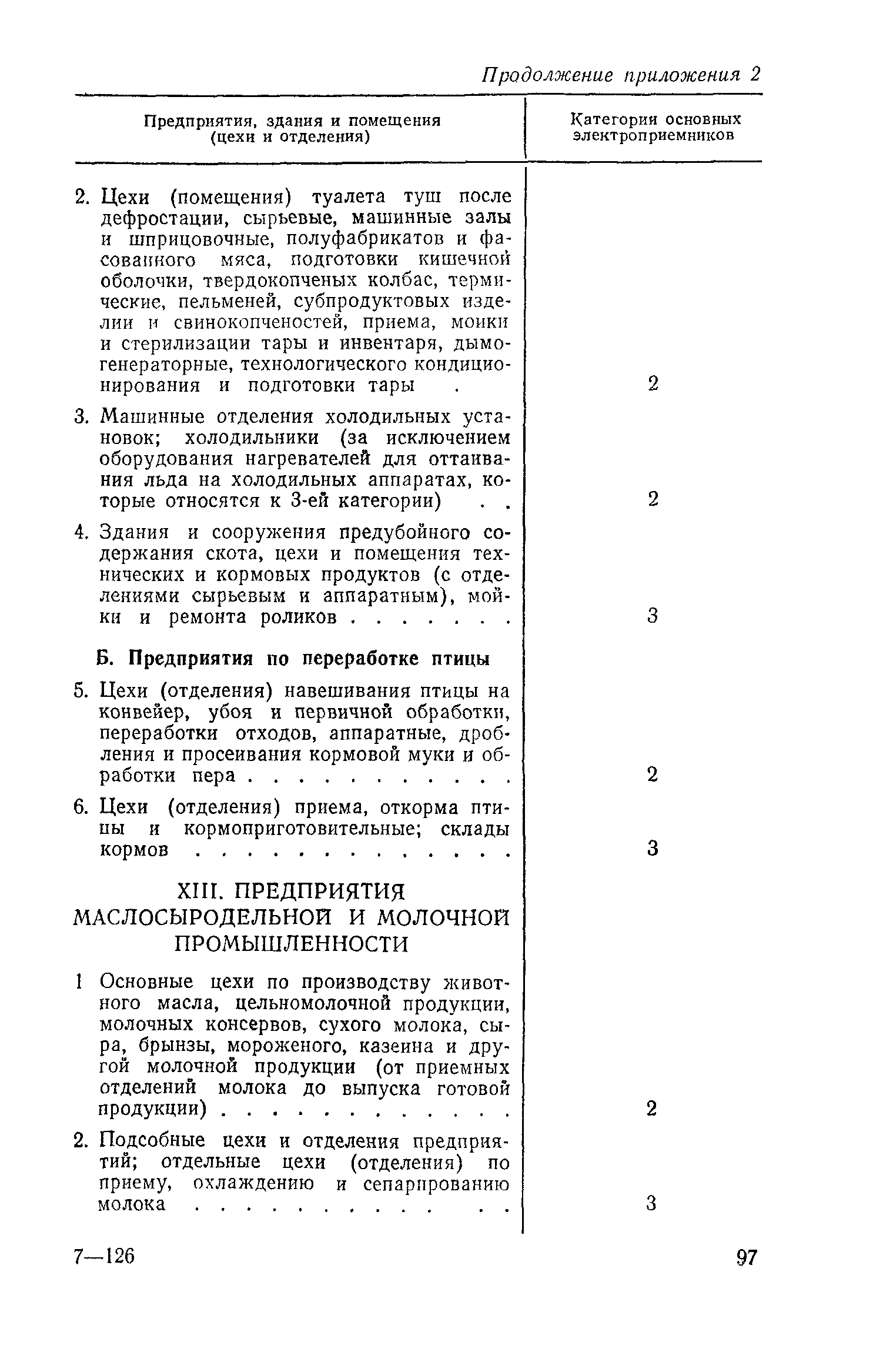 СН 124-72