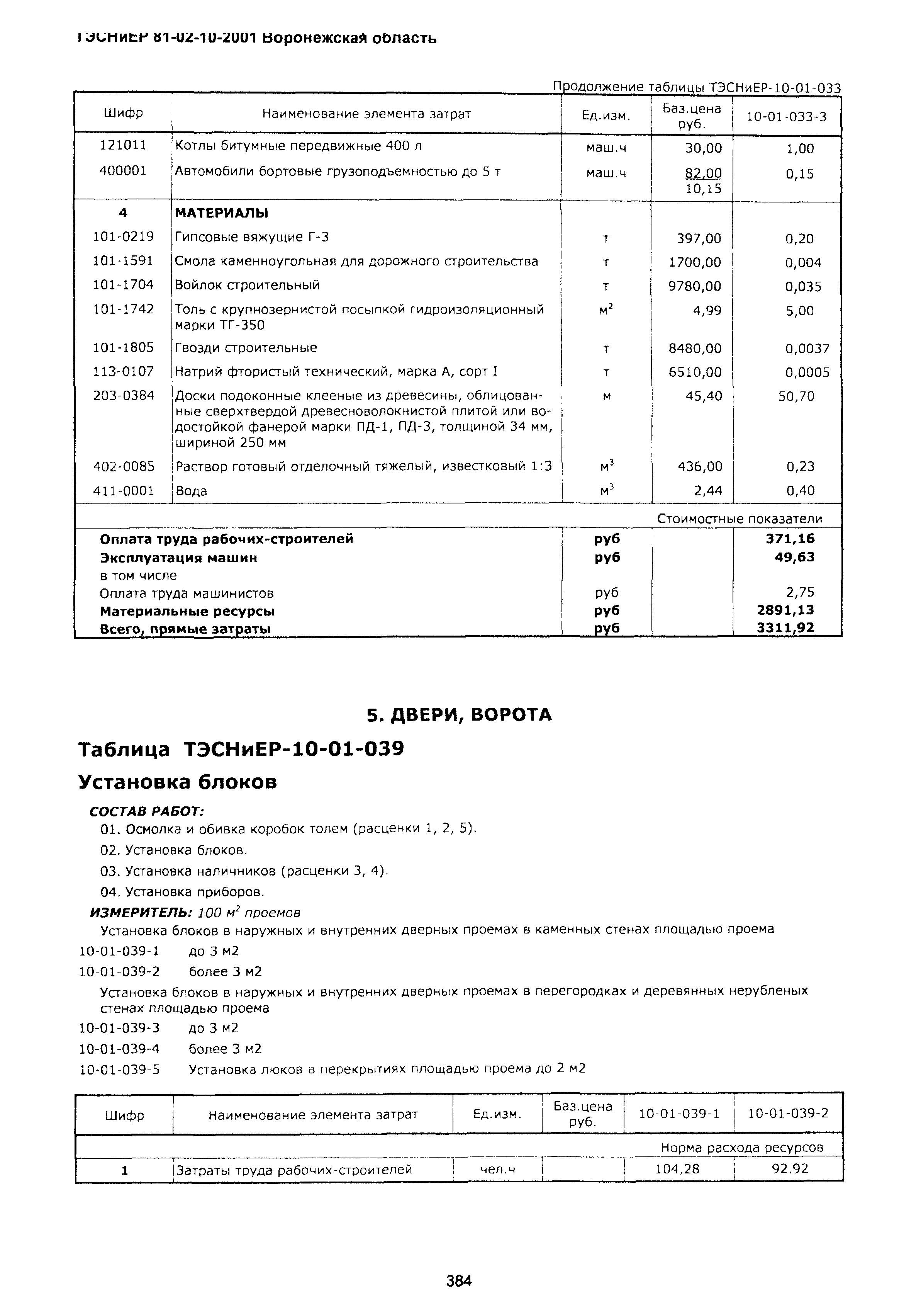 ТЭСНиЕР Воронежской области 81-02-10-2001