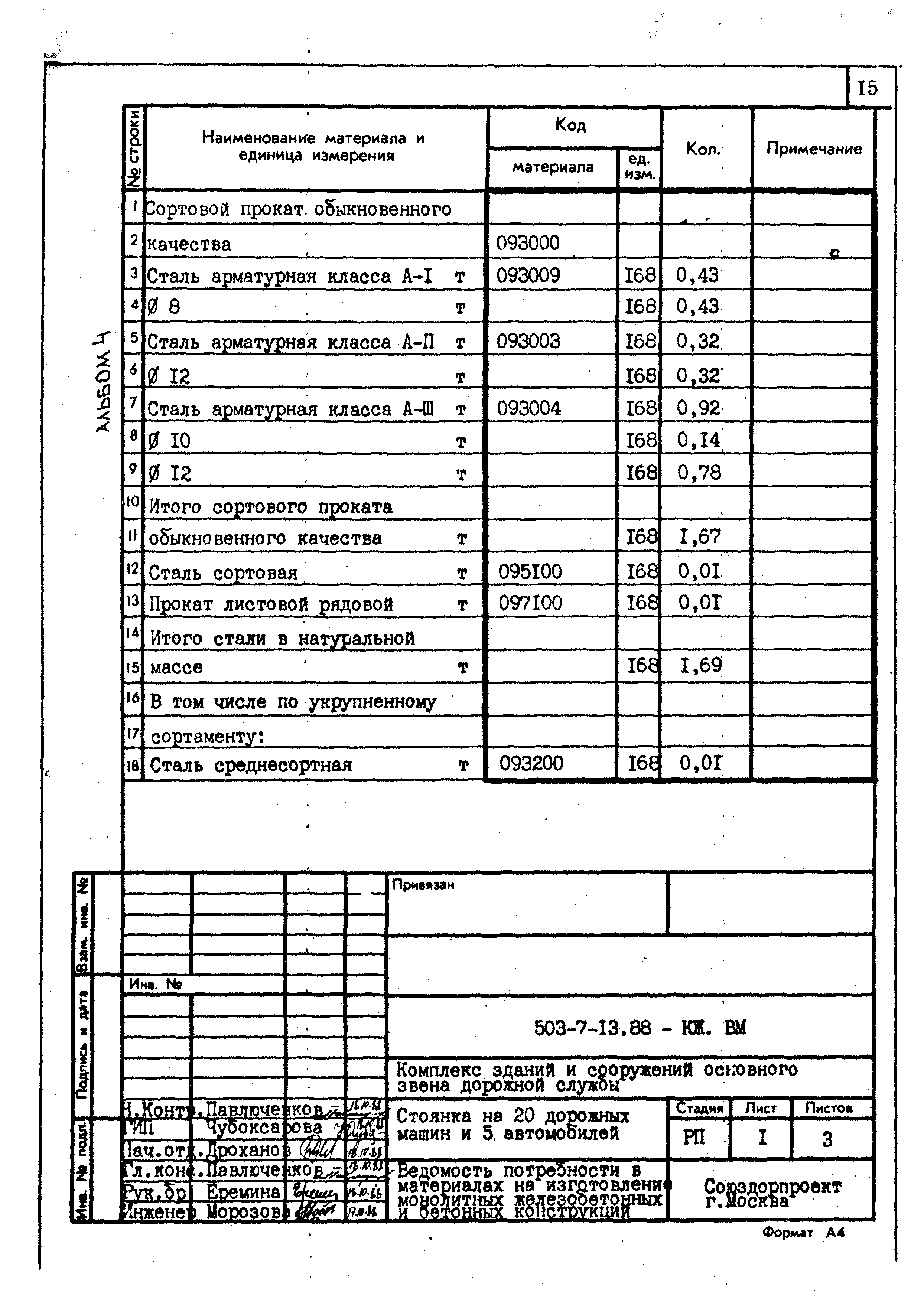 Типовой проект 503-7-13.88