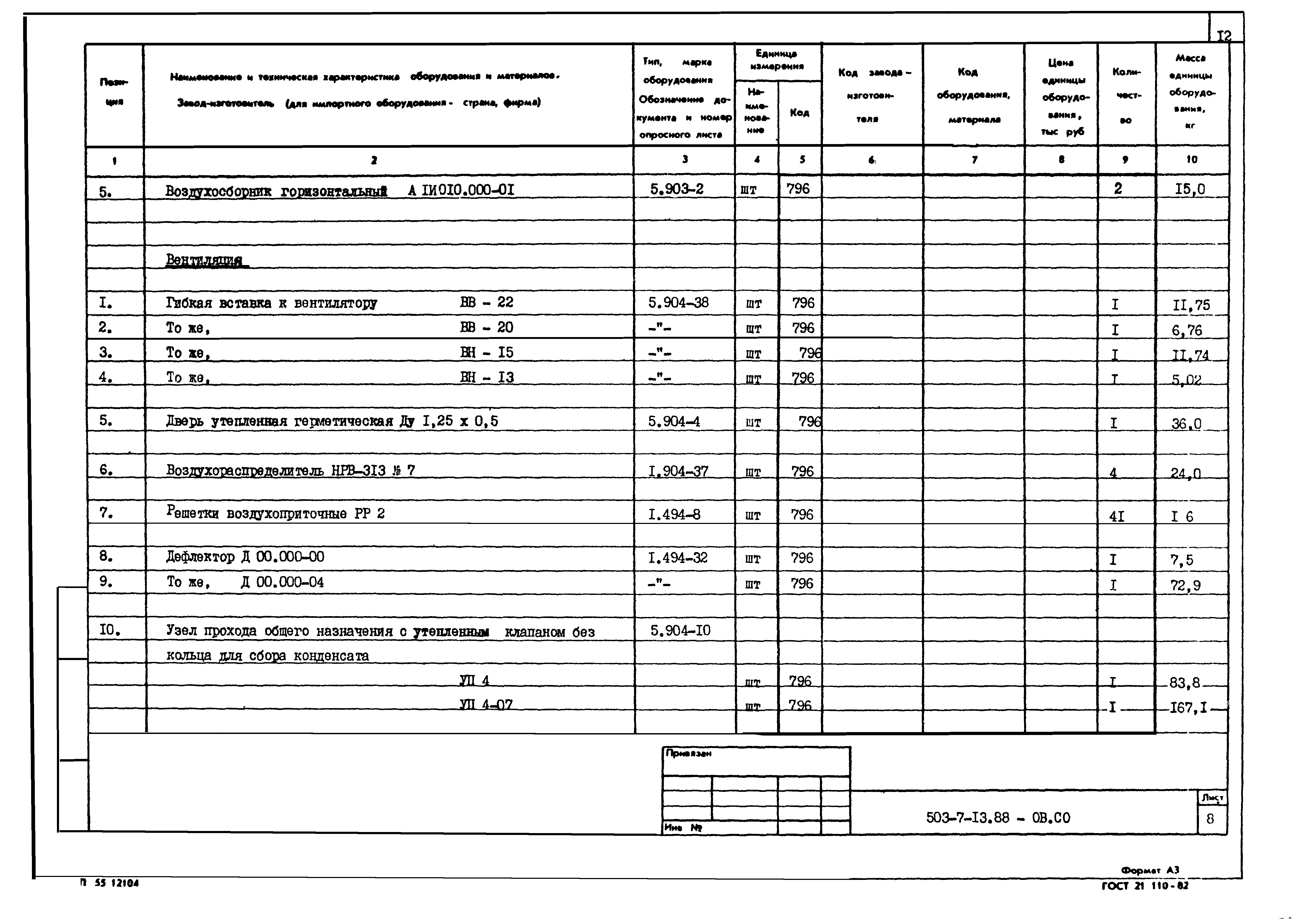 Типовой проект 503-7-13.88