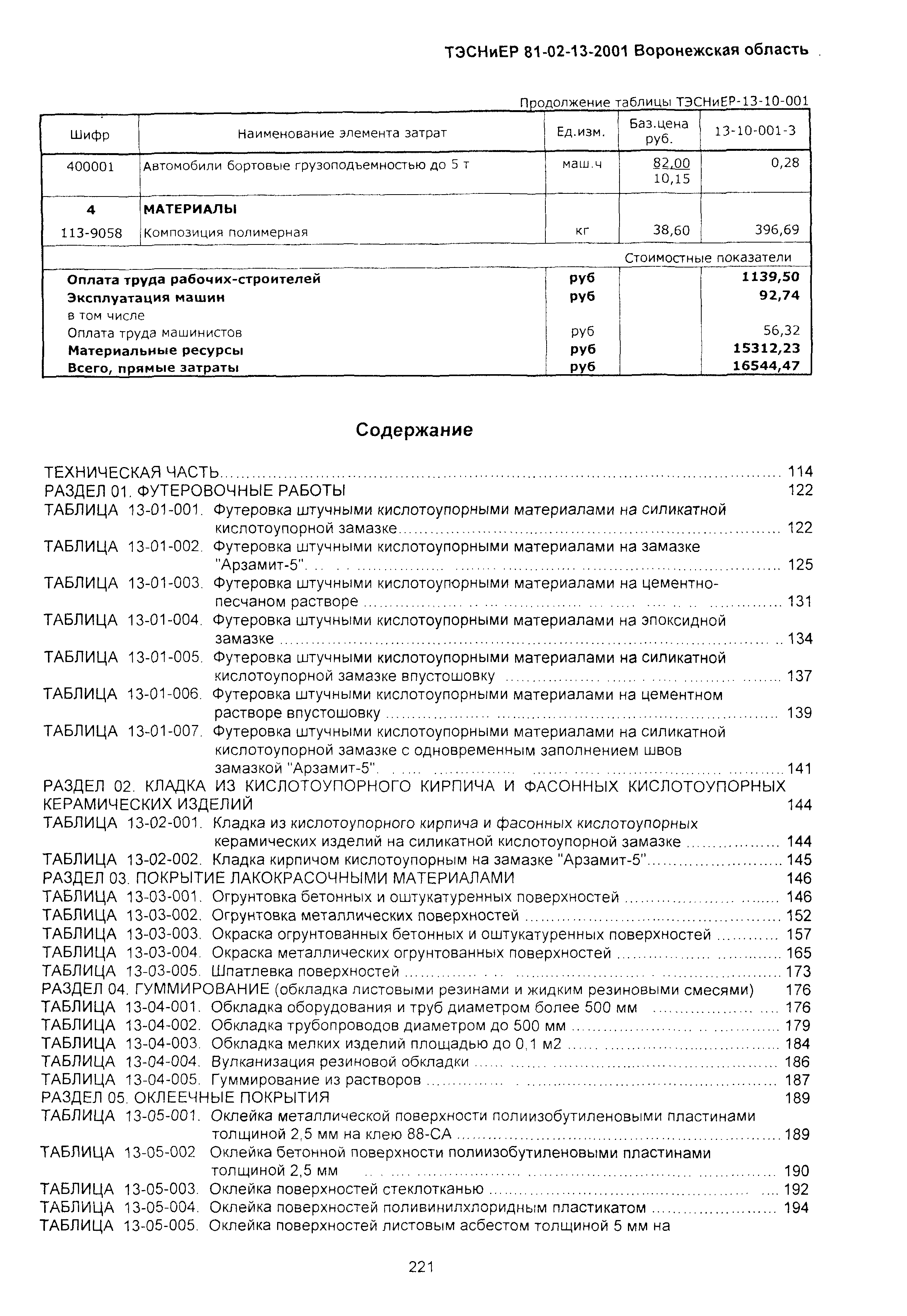 ТЭСНиЕР Воронежской области 81-02-13-2001