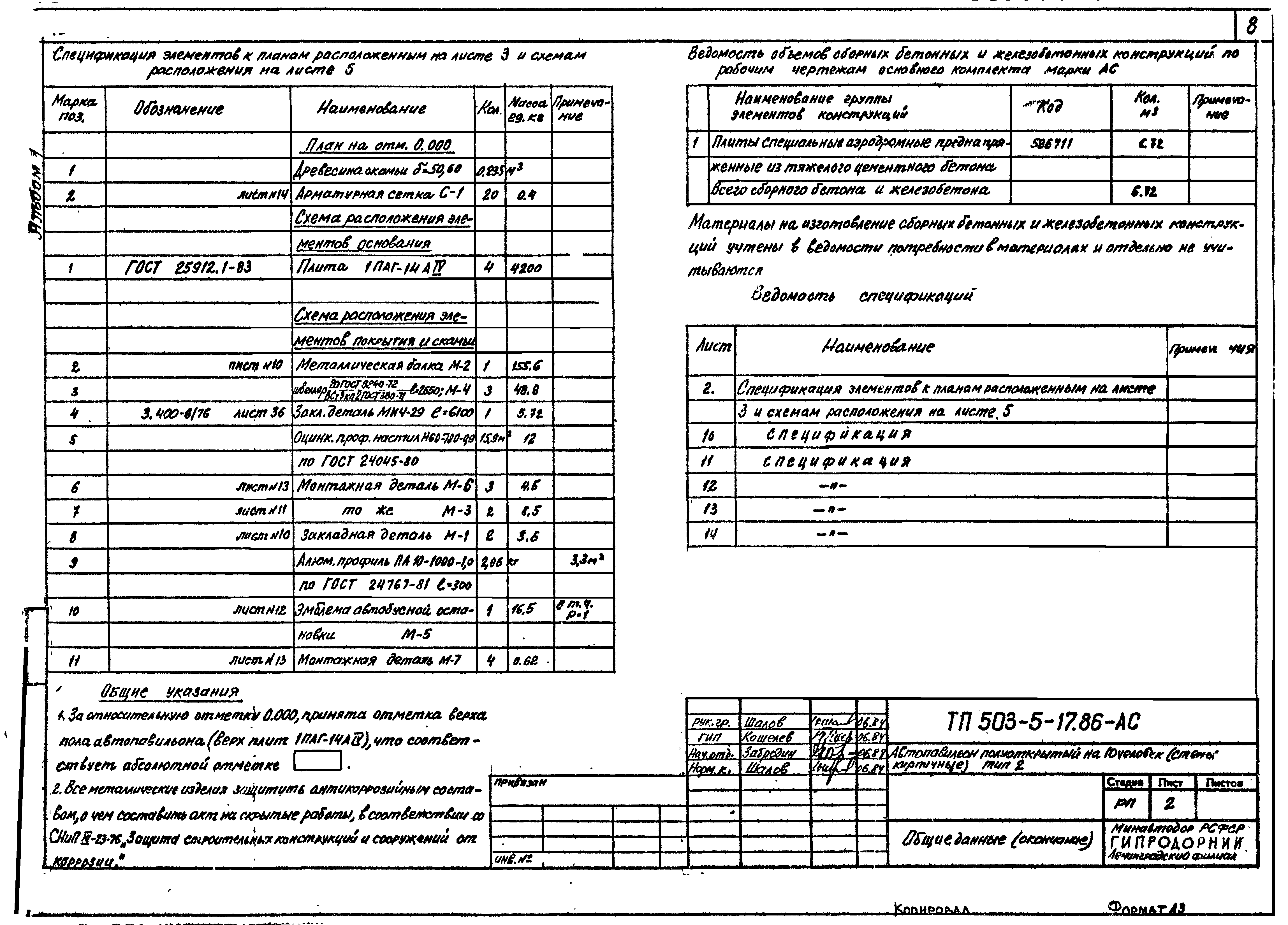 Типовой проект 503-5-17.86