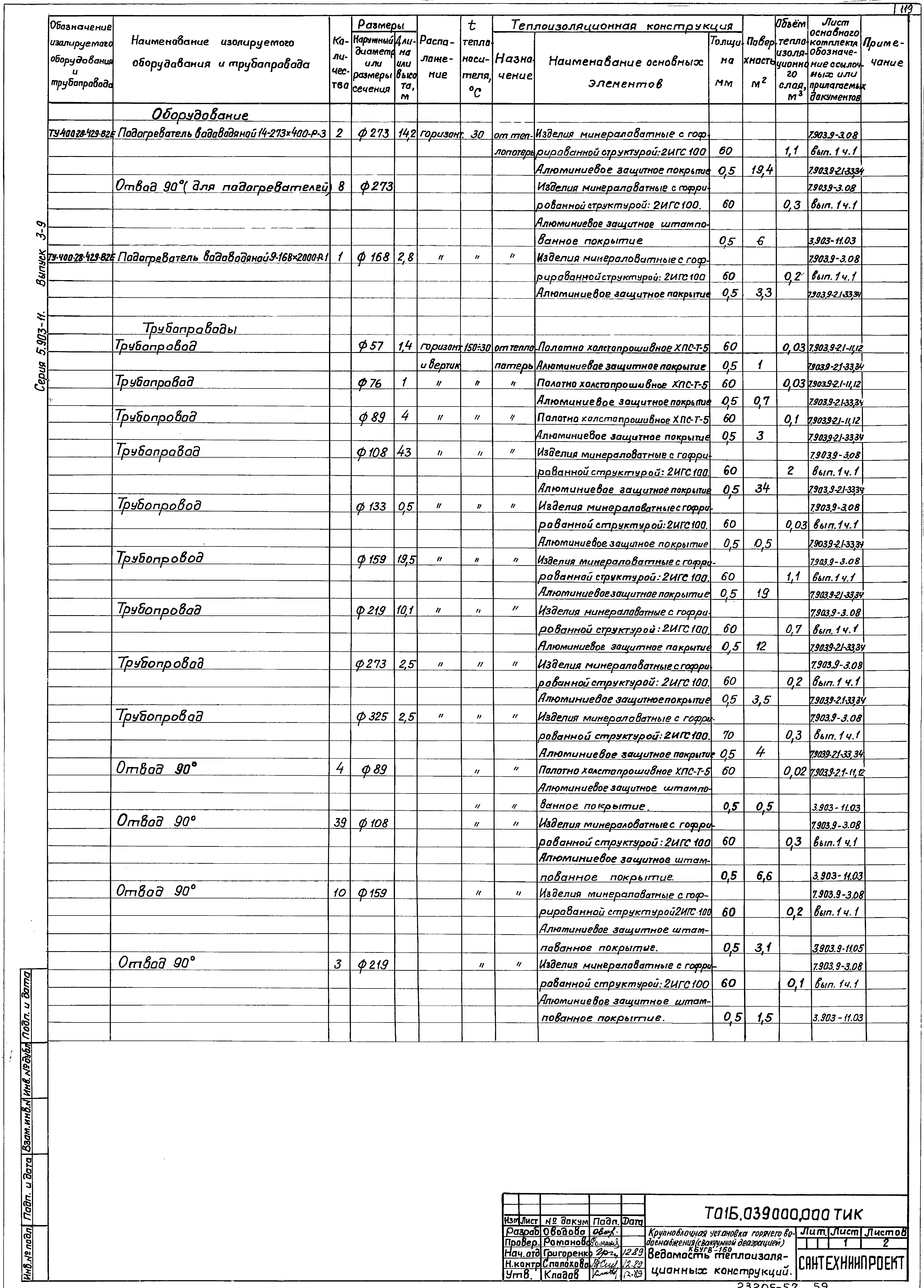 Серия 5.903-11