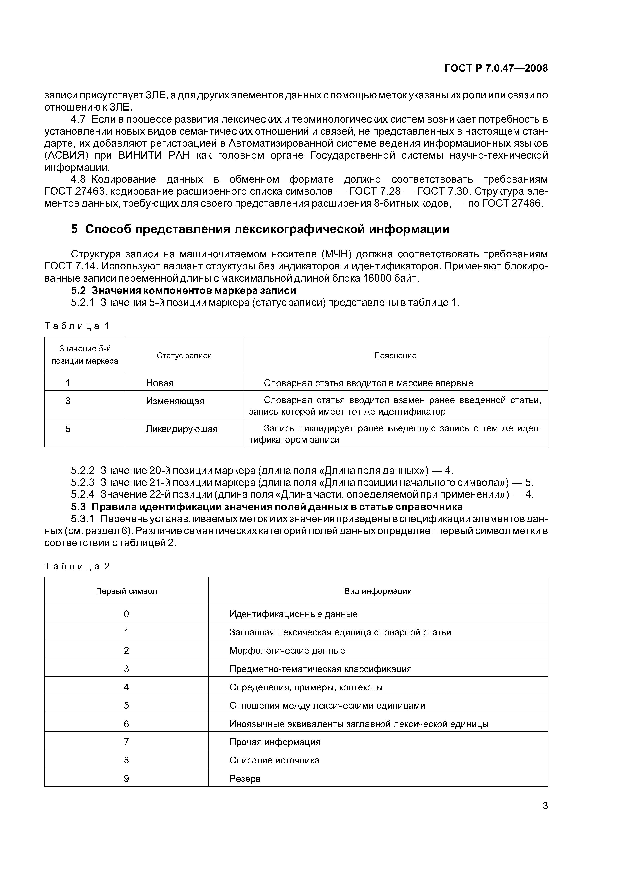 ГОСТ Р 7.0.47-2008