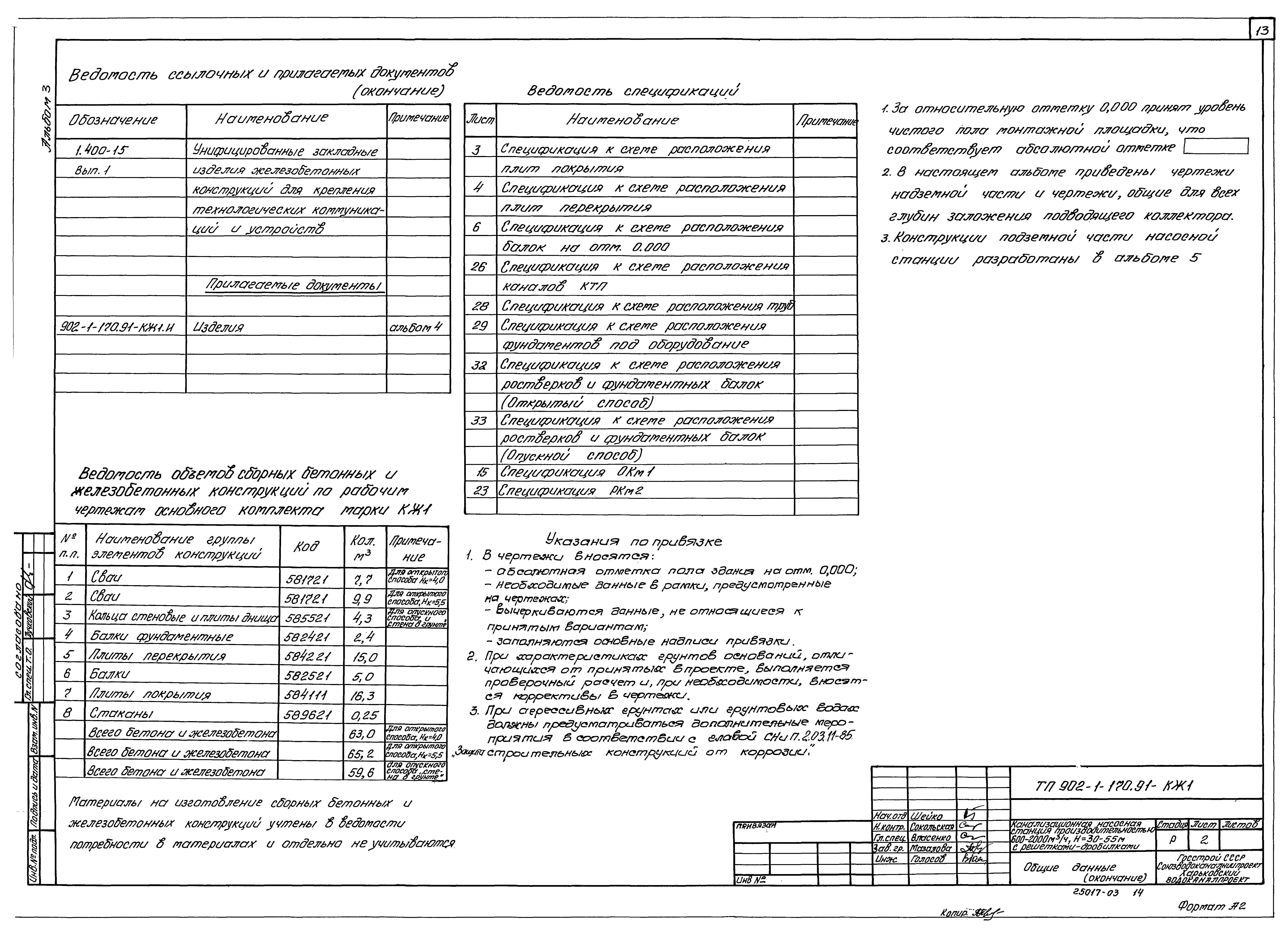 Типовой проект 902-1-179.91