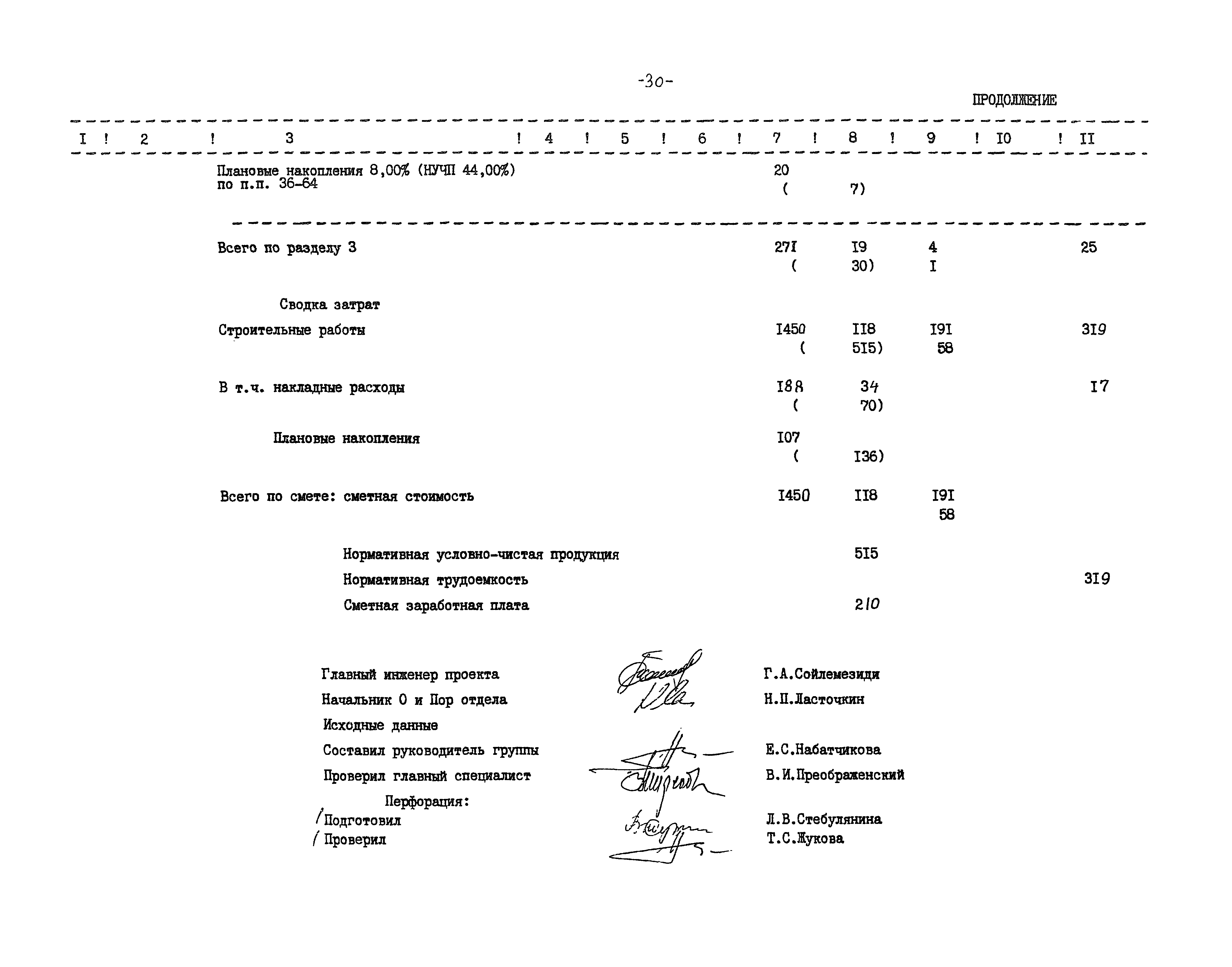 Типовые проектные решения 901-5-045.88