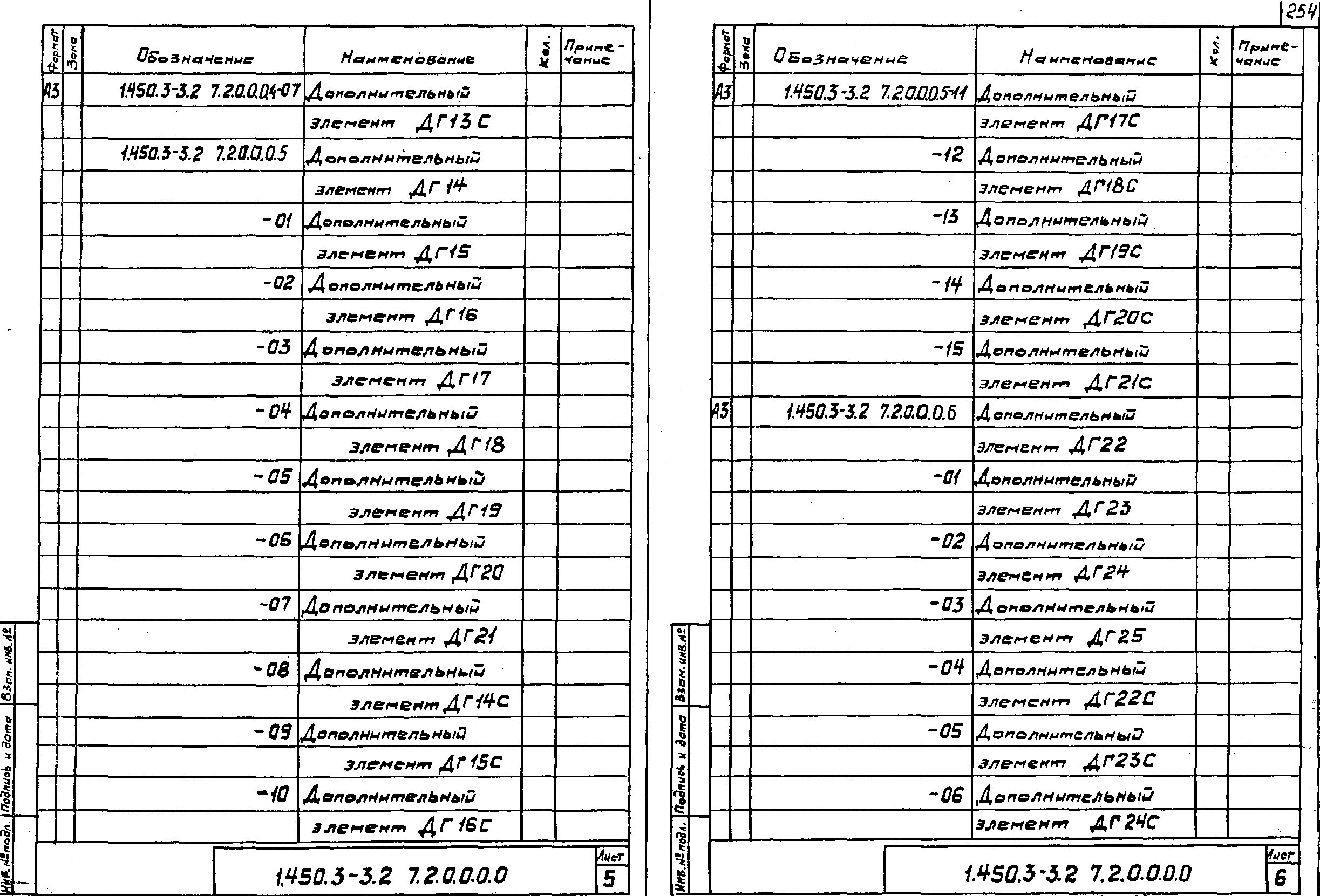 Серия 1.450.3-3