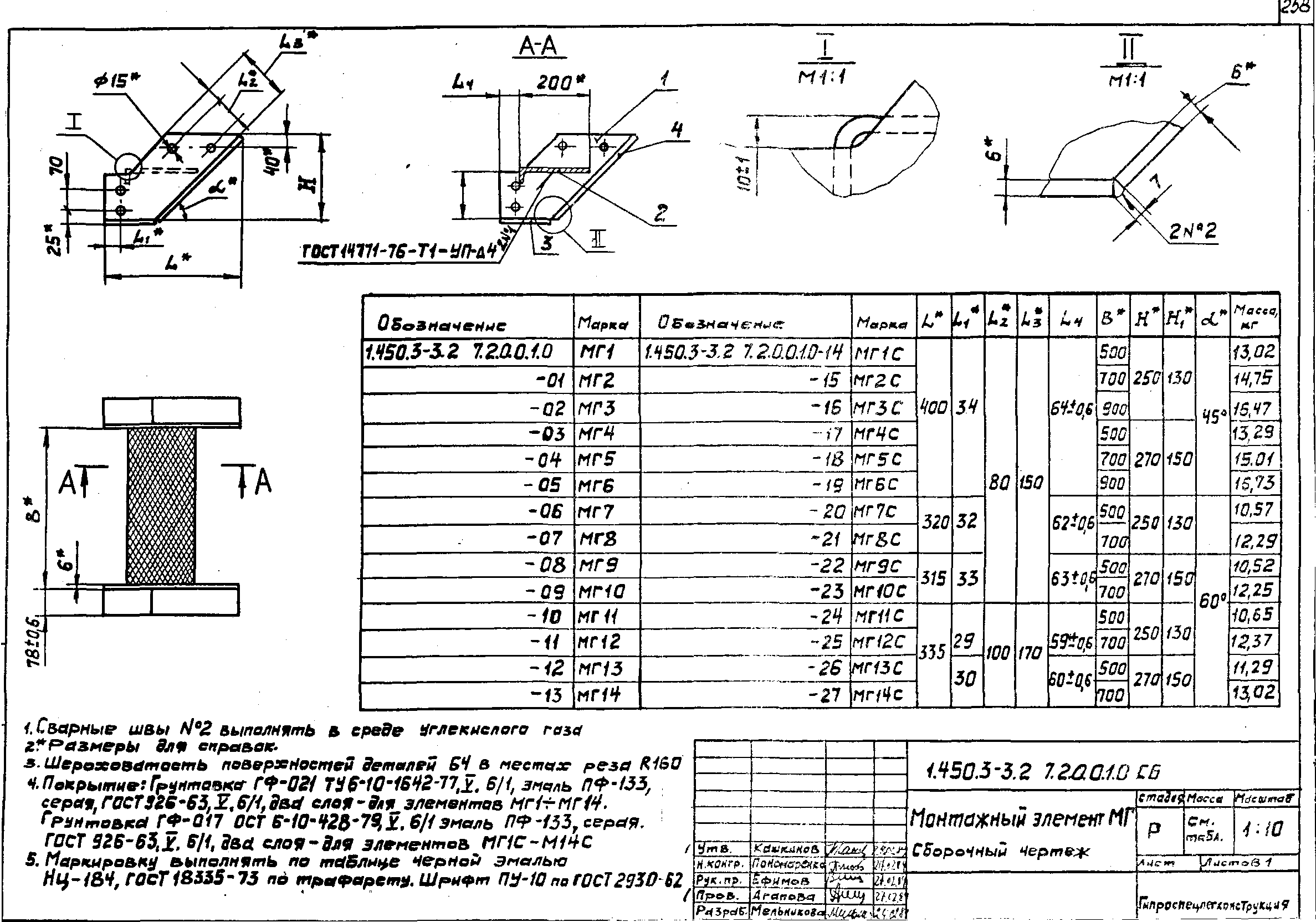 Серия 1.450.3-3