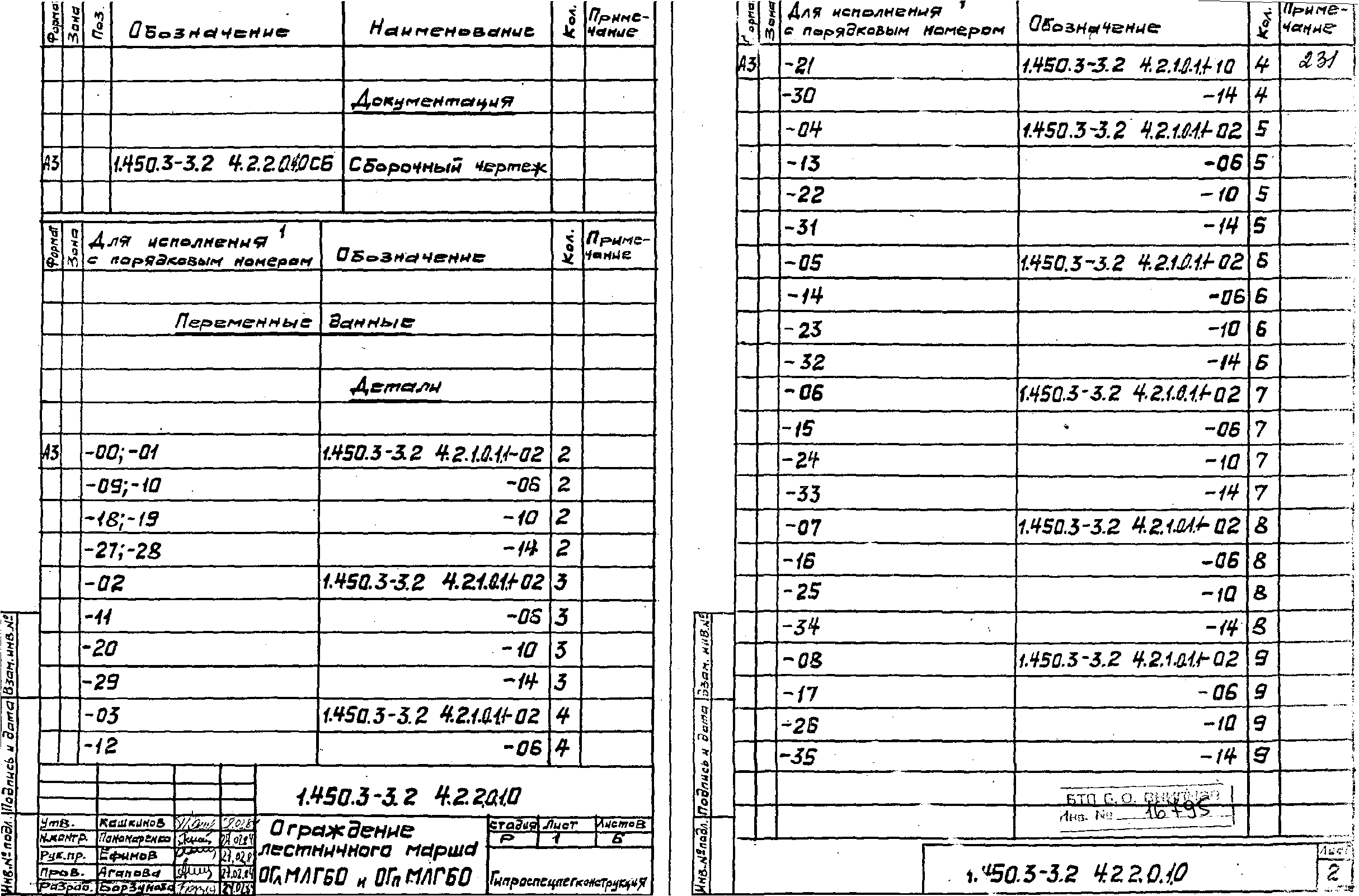 Серия 1.450.3-3