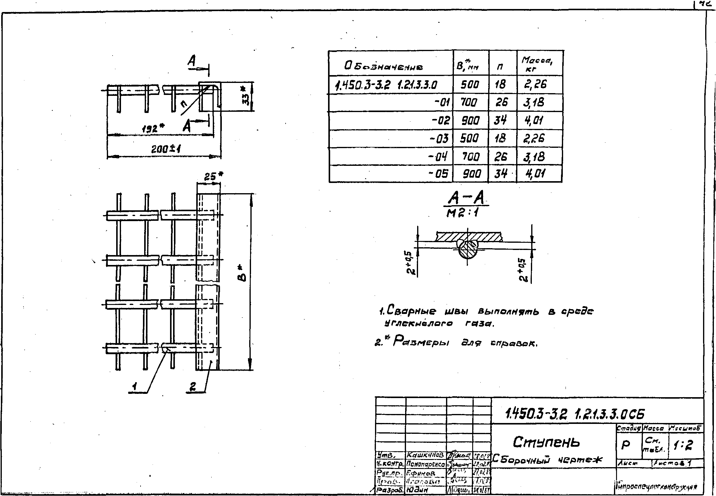 Серия 1.450.3-3