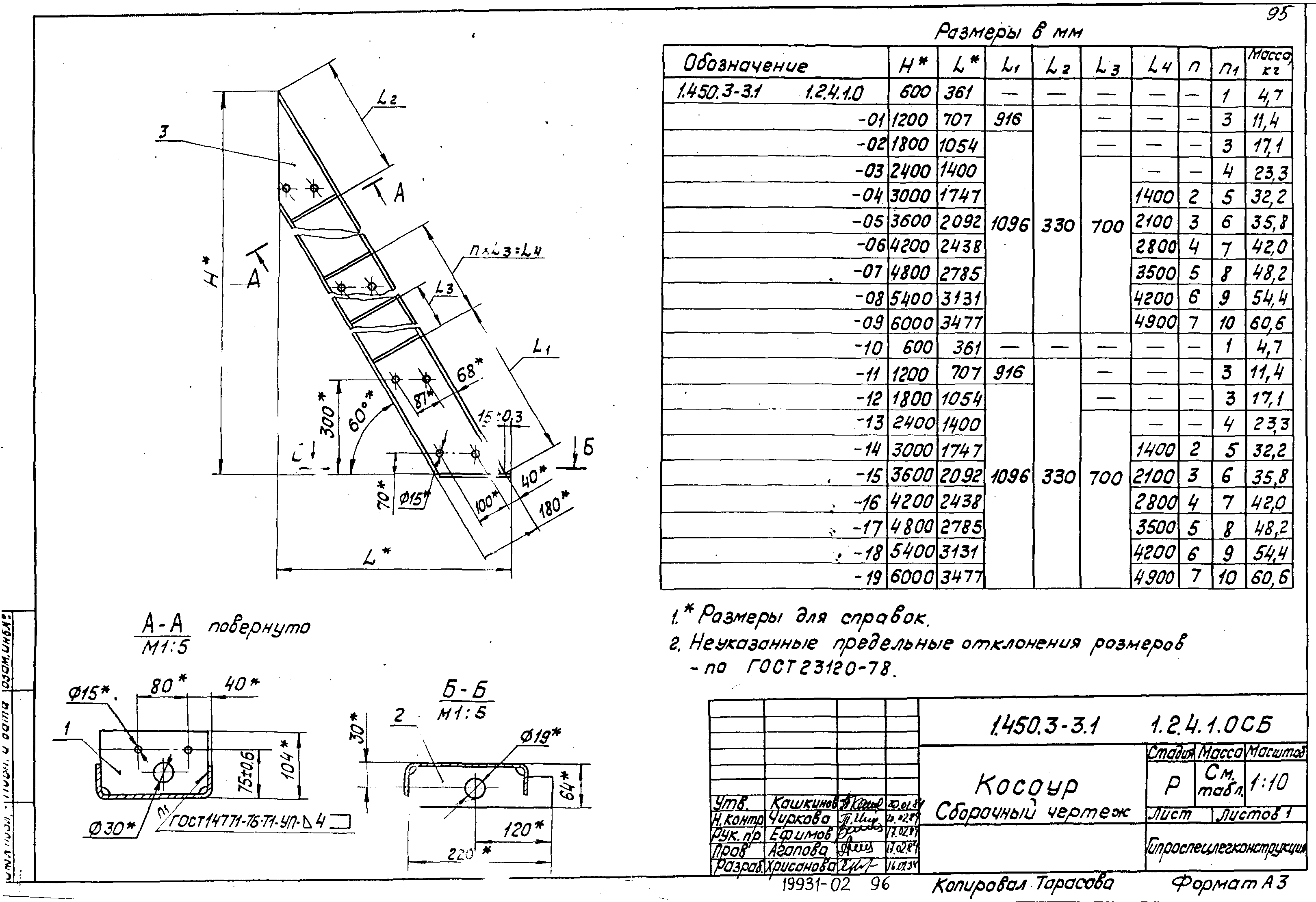 Серия 1.450.3-3