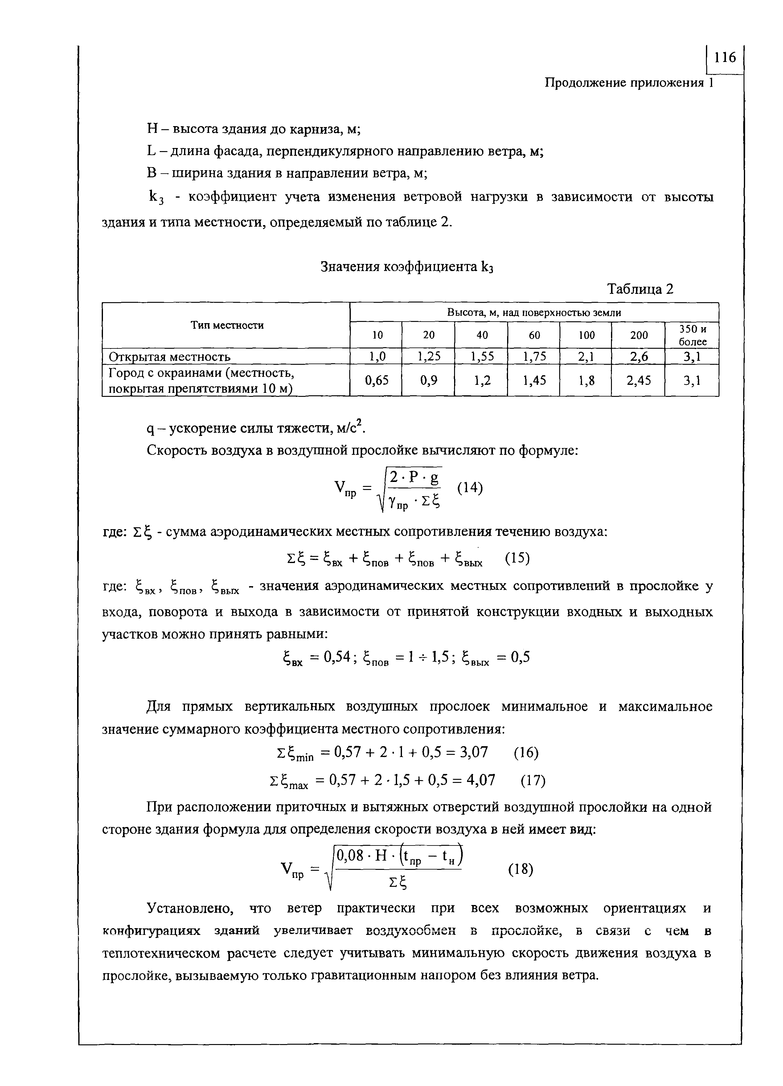 Шифр М24.26/06